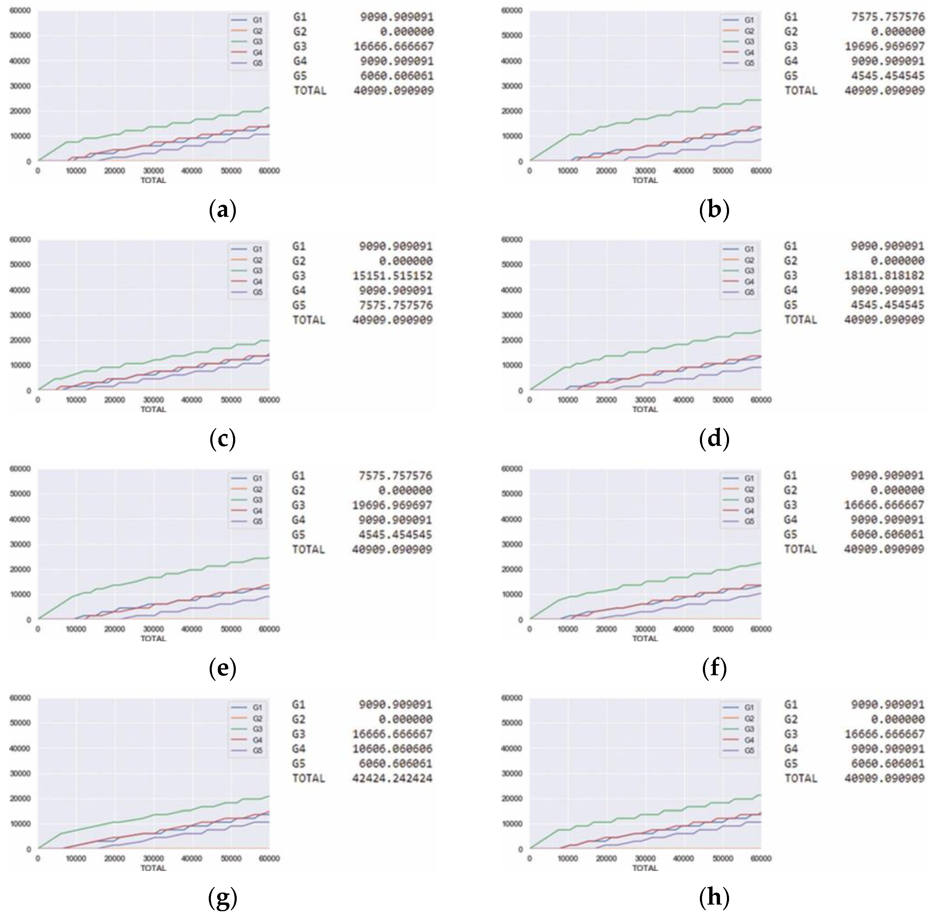 Sustainability 16 03264 g006