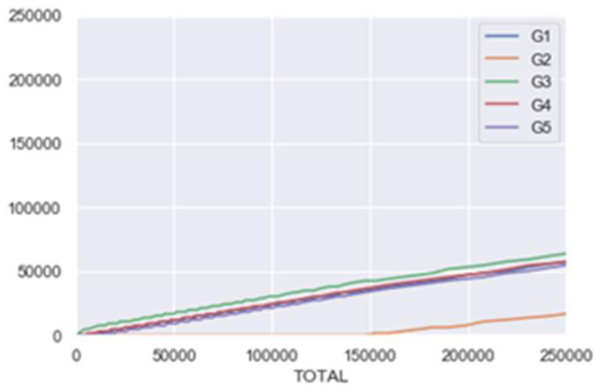 Sustainability 16 03264 g007