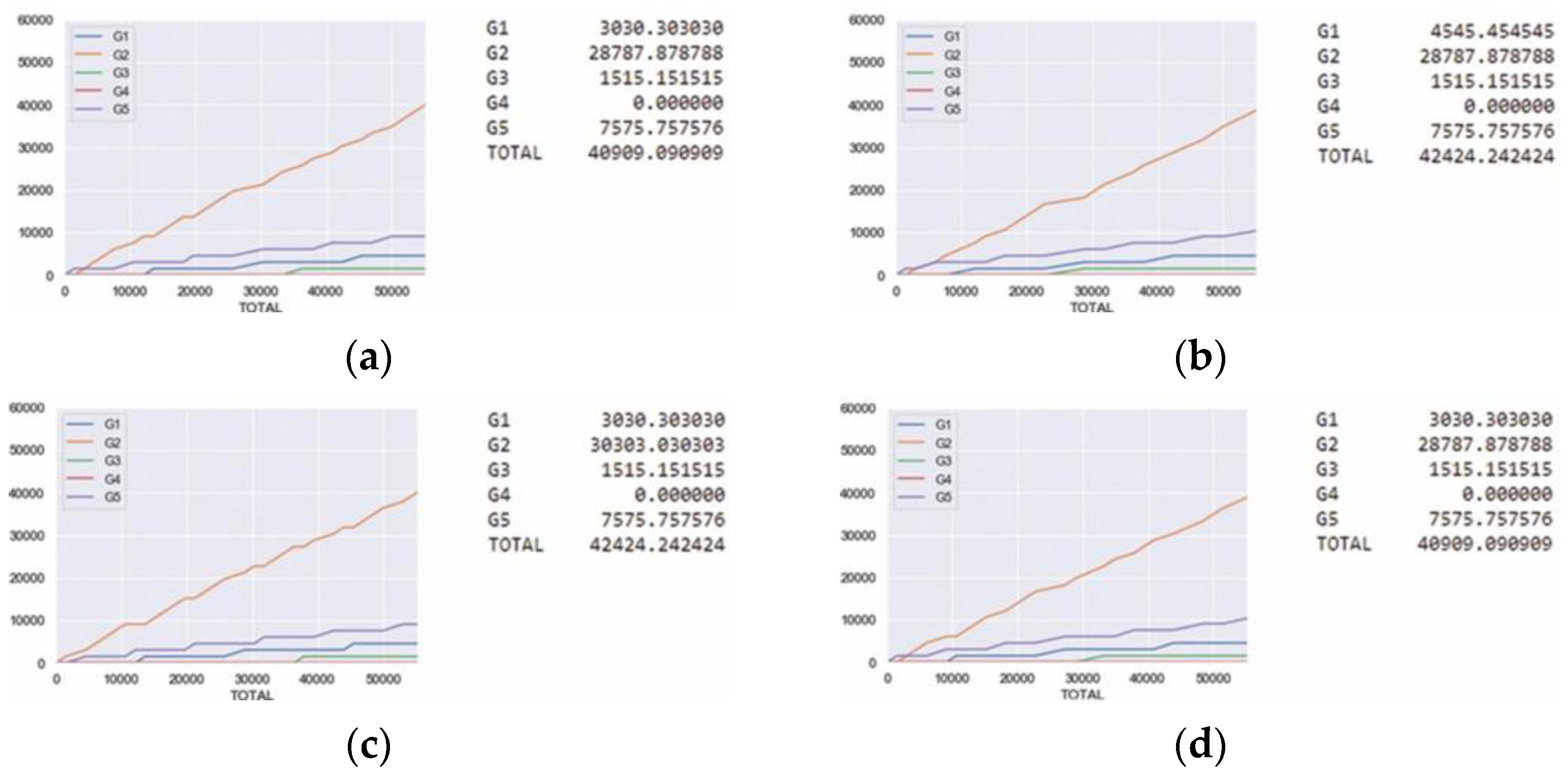 Sustainability 16 03264 g008a