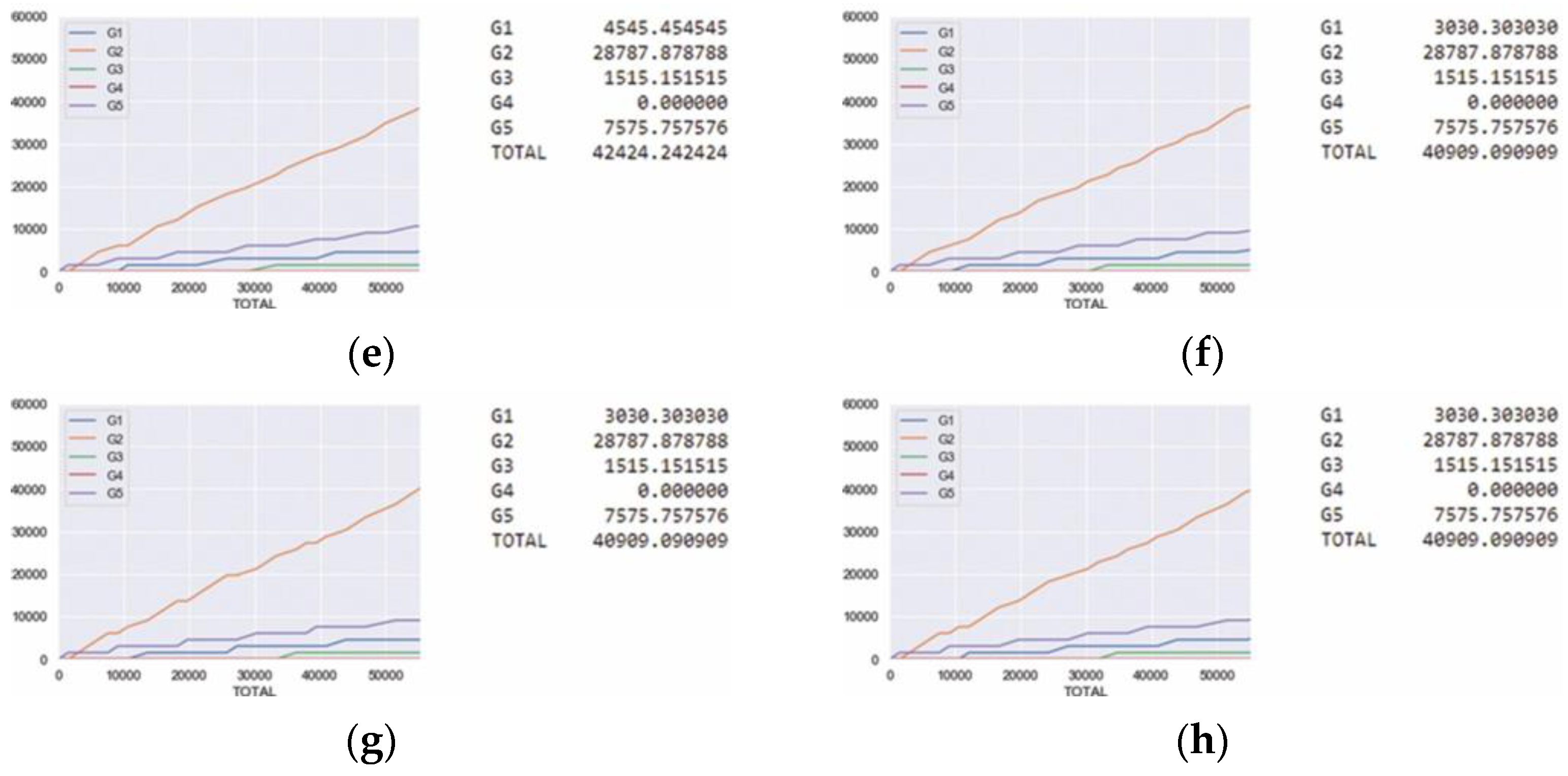 Sustainability 16 03264 g008b