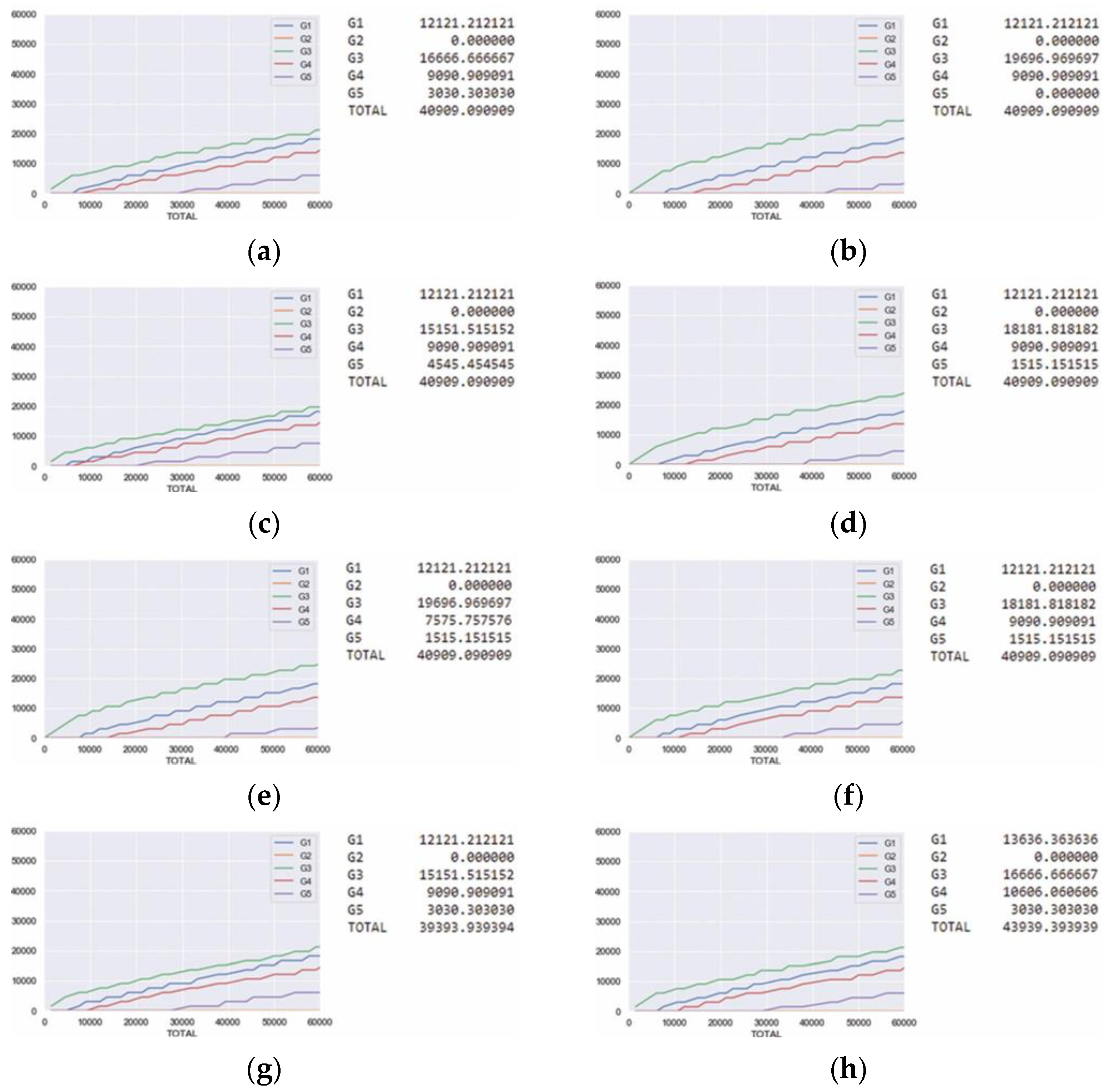 Sustainability 16 03264 g011
