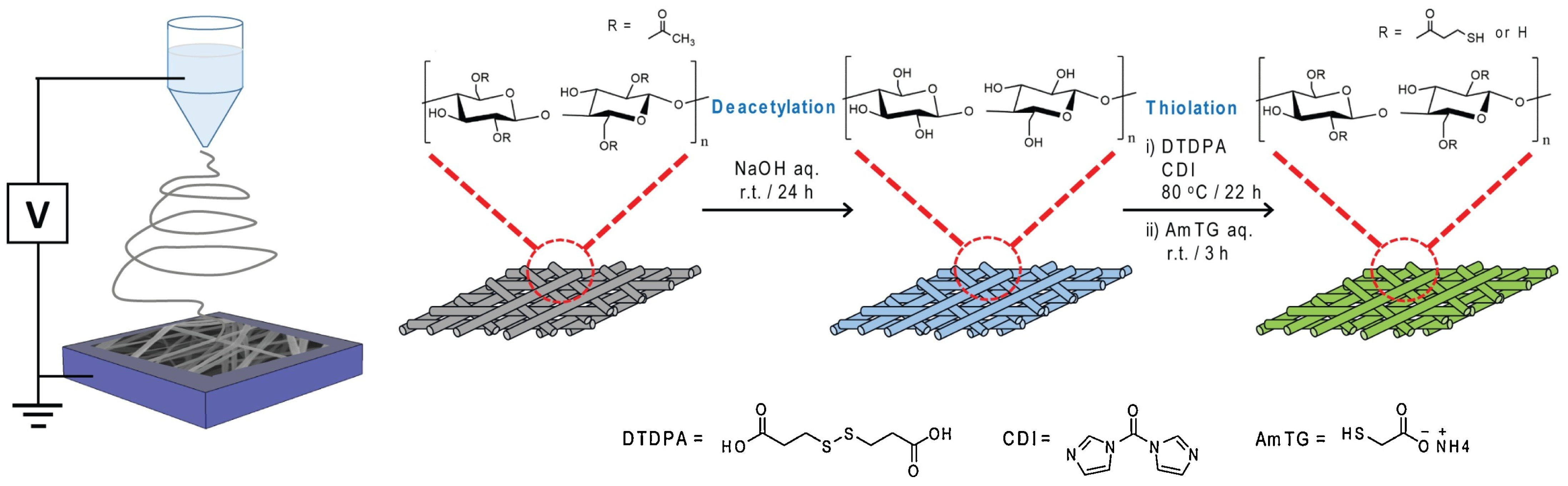 Sustainability 16 03265 g017
