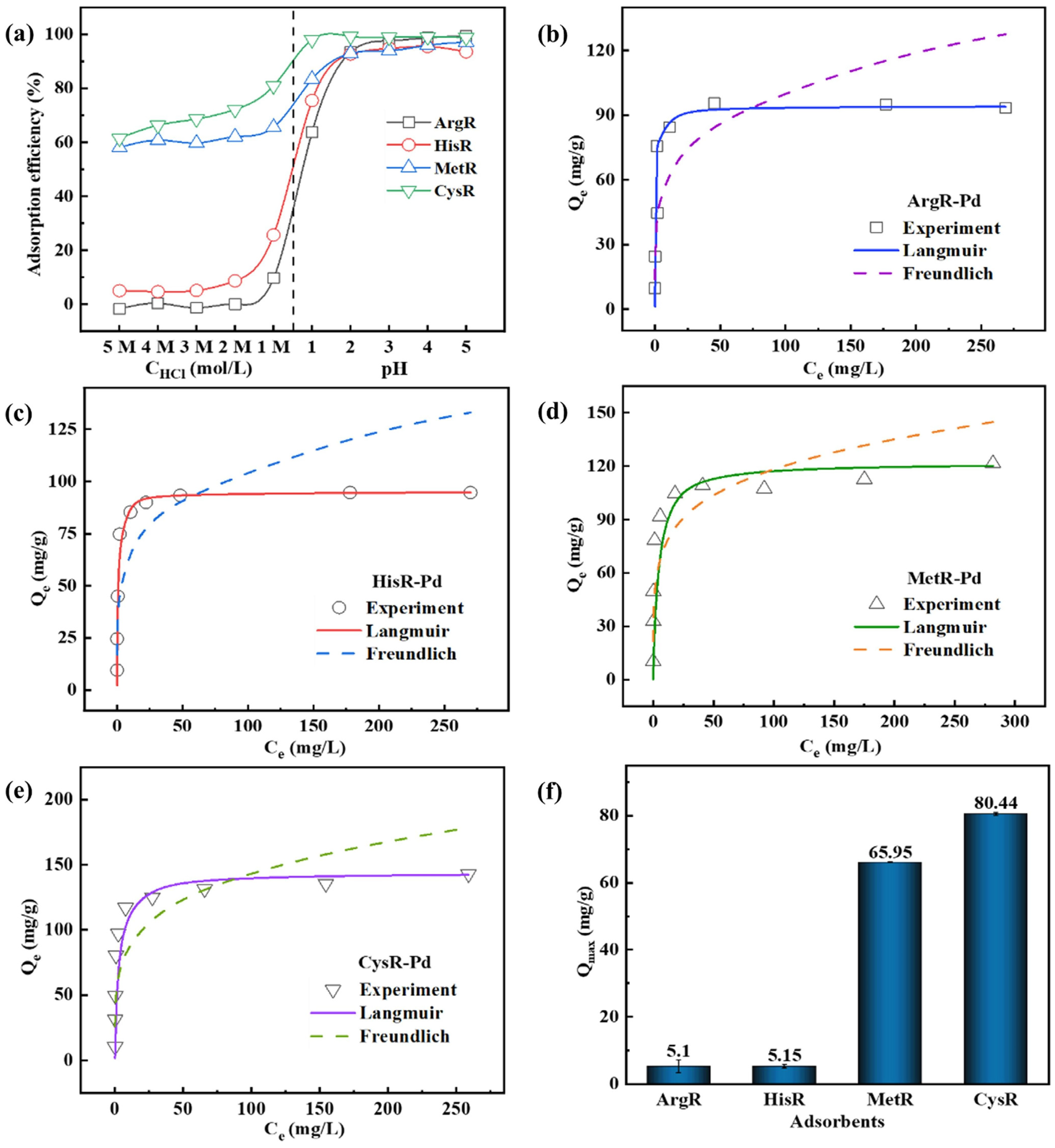 Sustainability 16 03265 g020