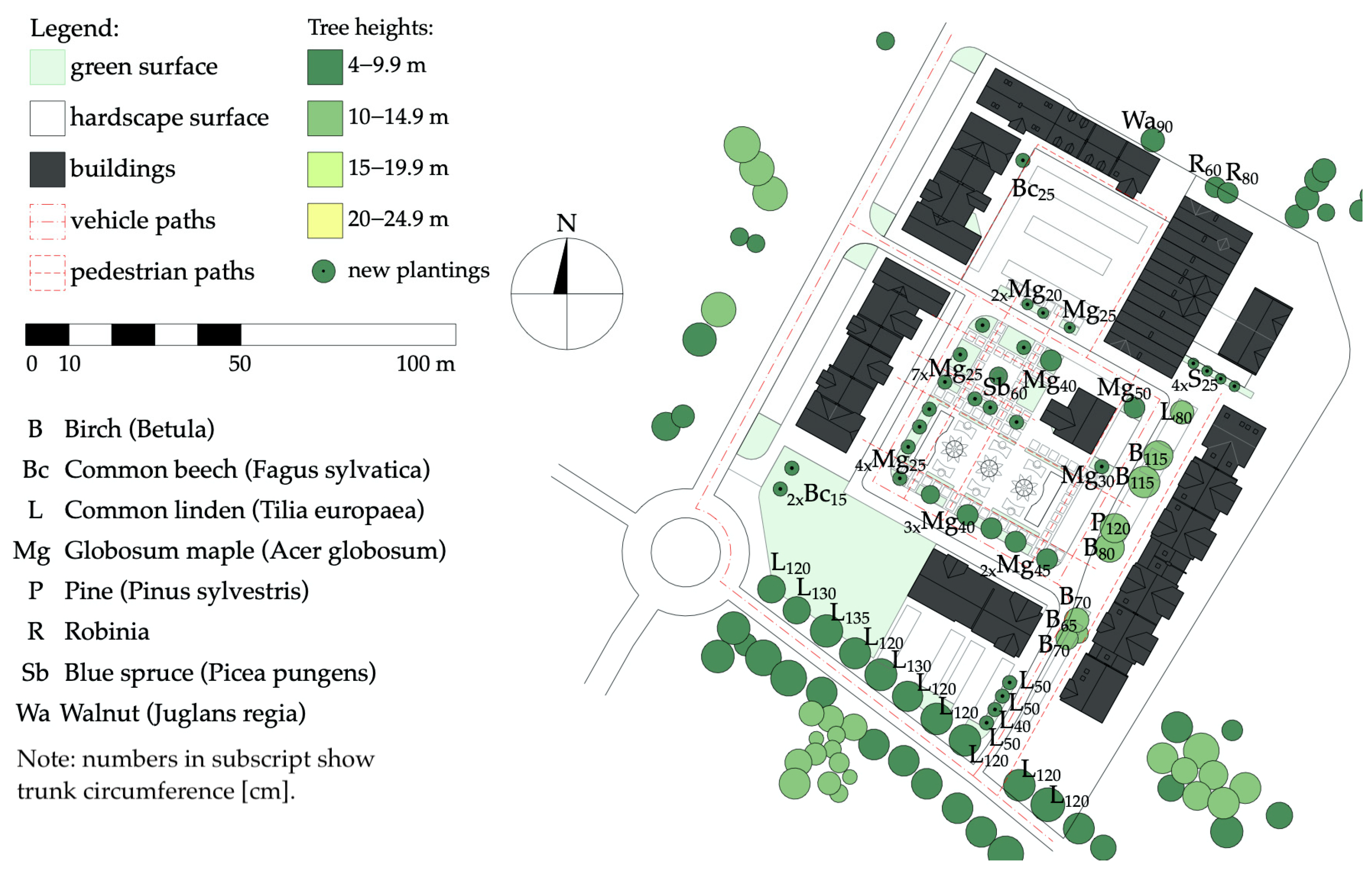 Sustainability 16 03266 g011