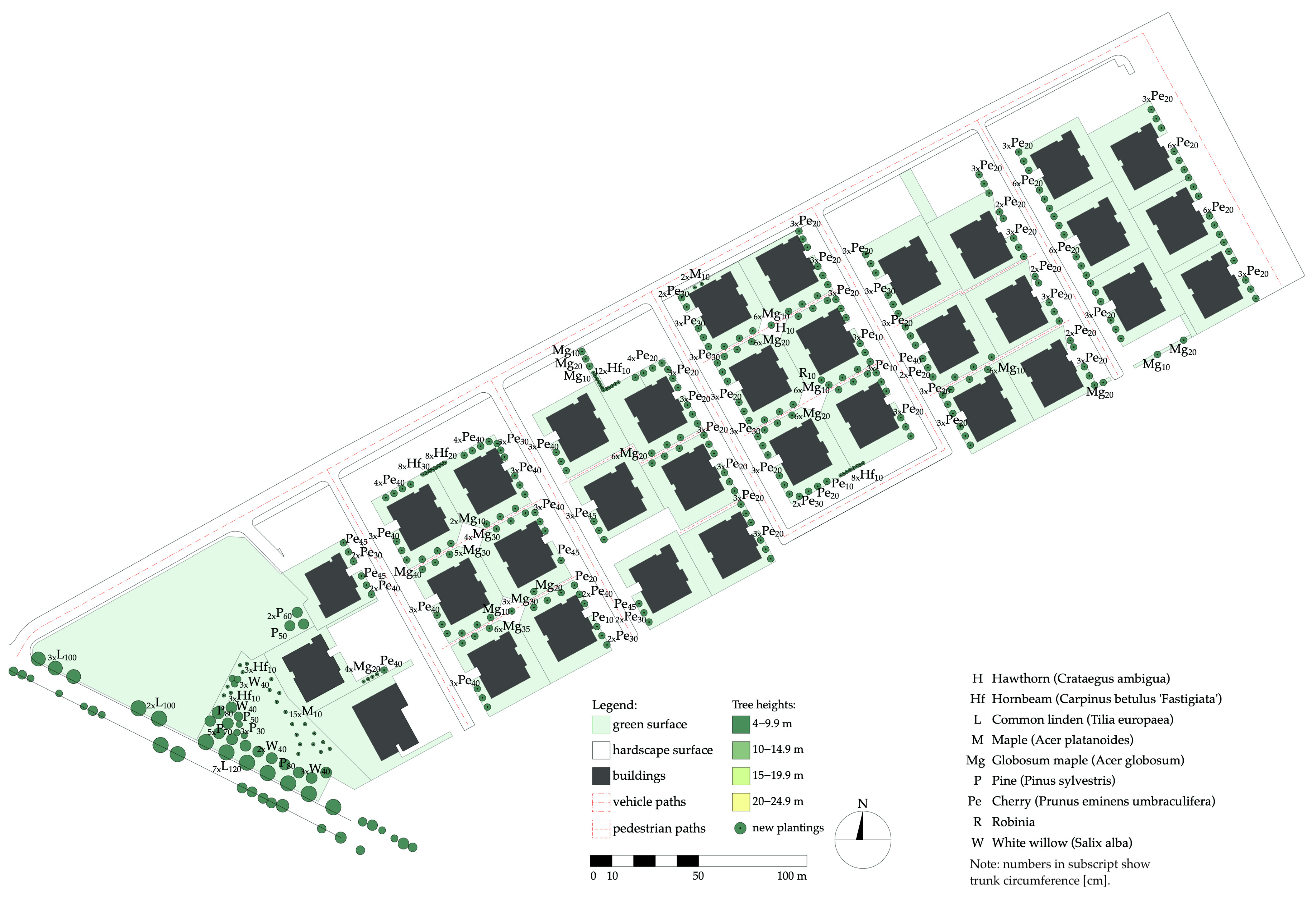 Sustainability 16 03266 g013