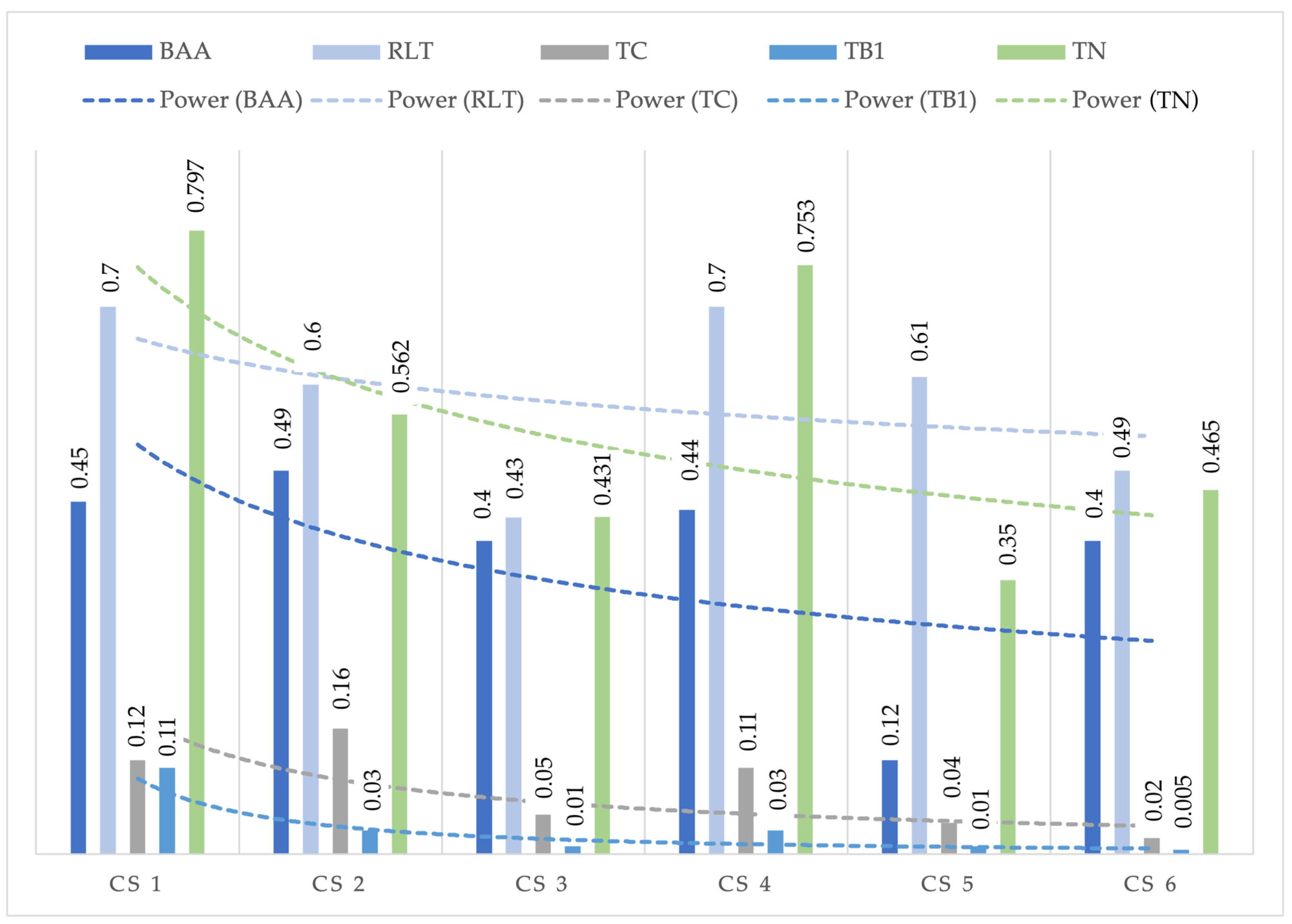 Sustainability 16 03266 g017