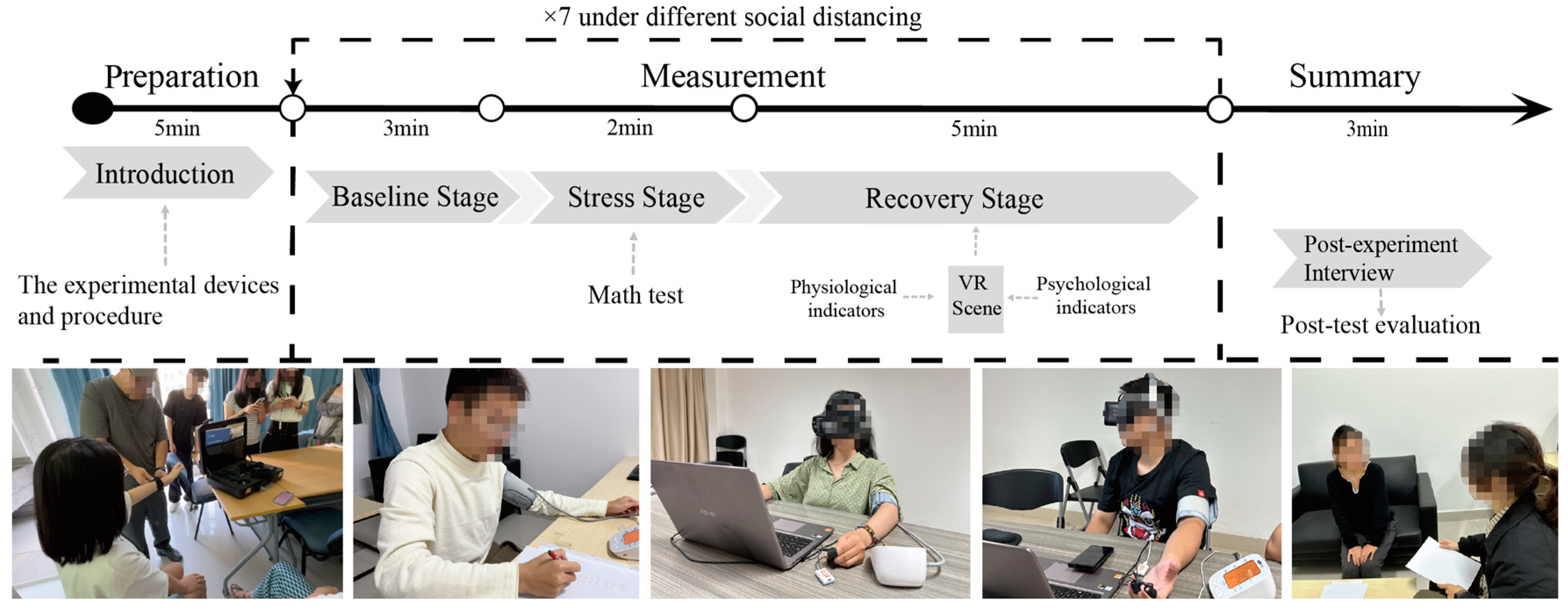 Sustainability 16 03274 g002