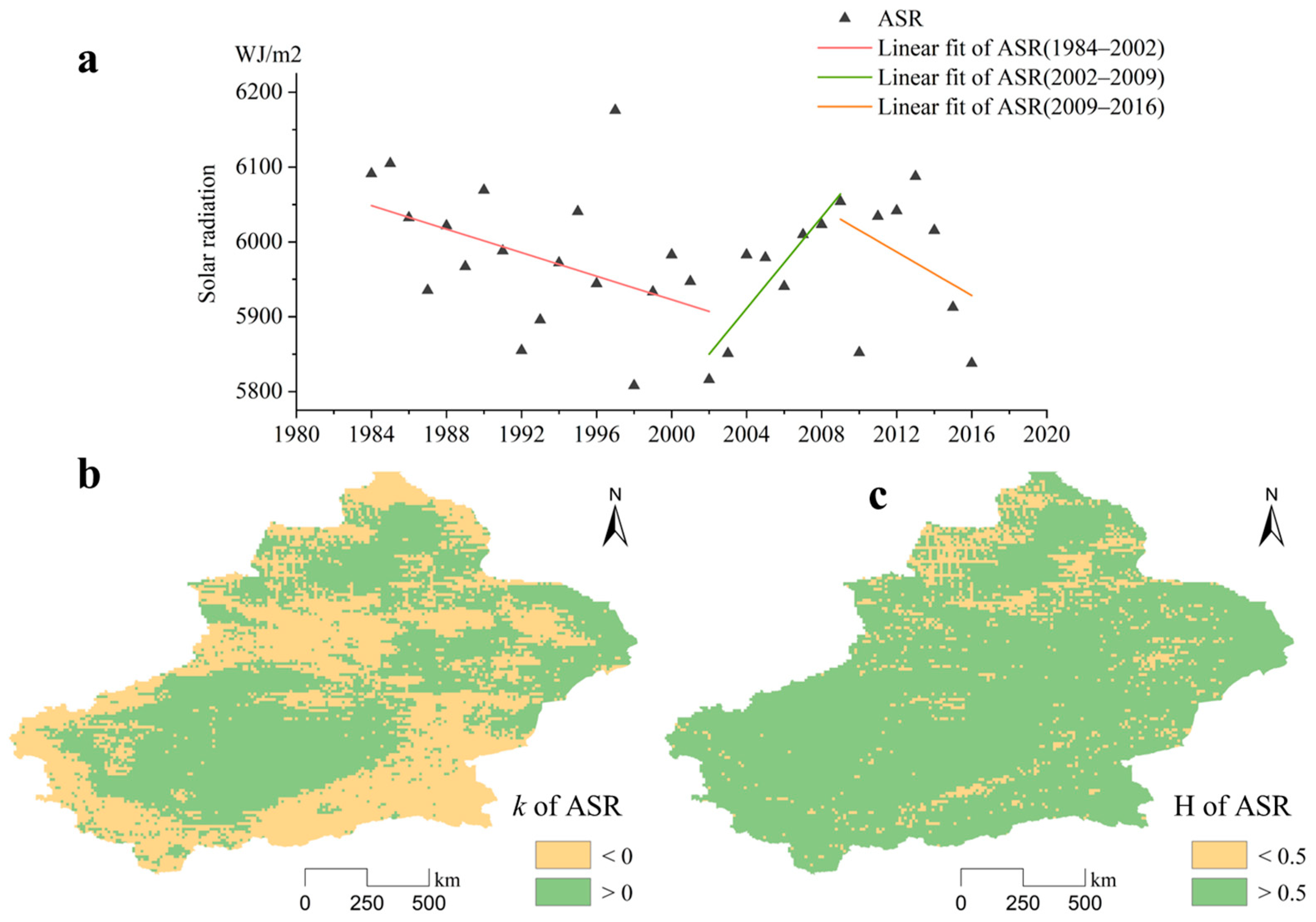 Sustainability 16 03281 g003