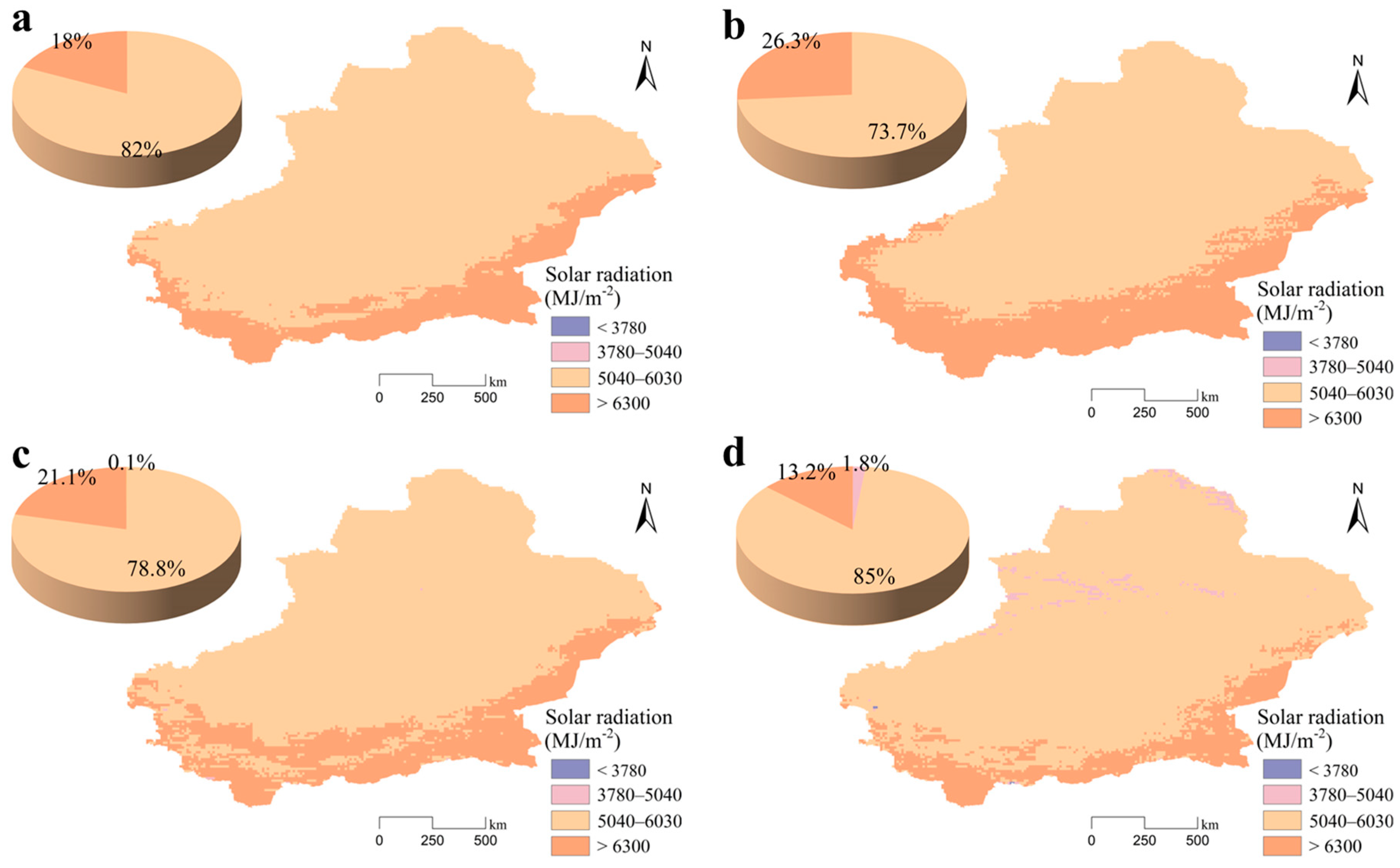 Sustainability 16 03281 g004