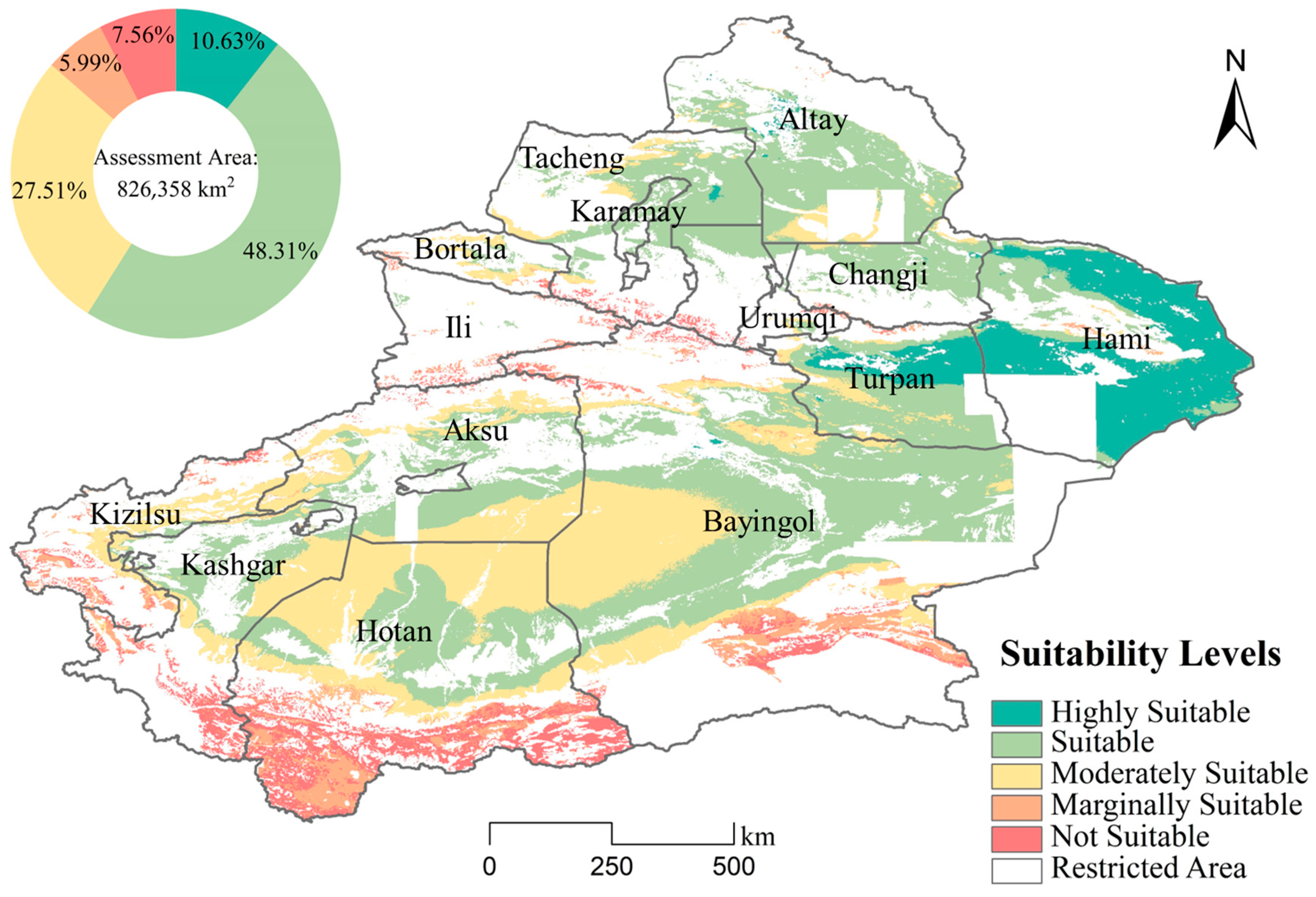 Sustainability 16 03281 g005