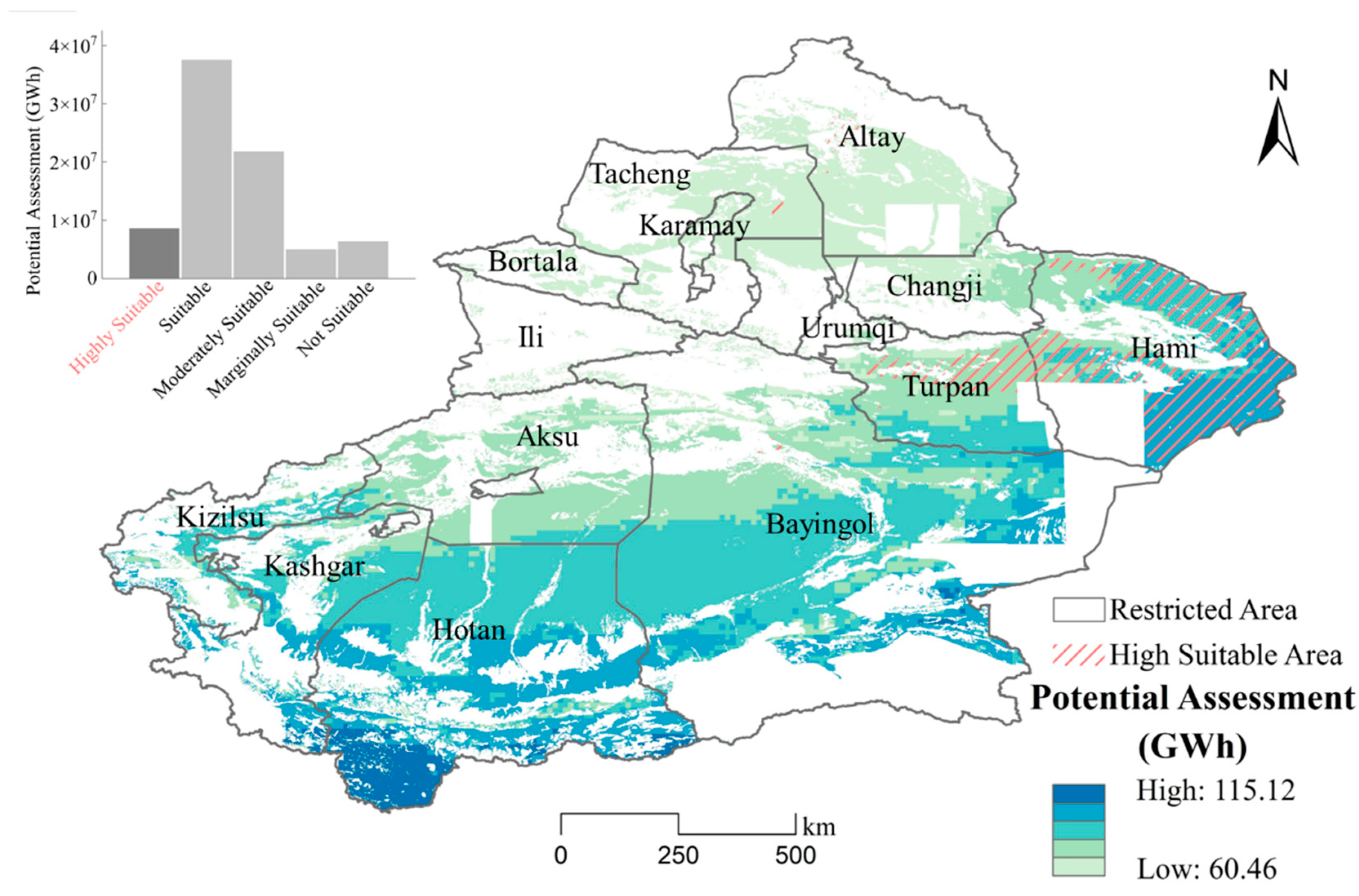 Sustainability 16 03281 g006