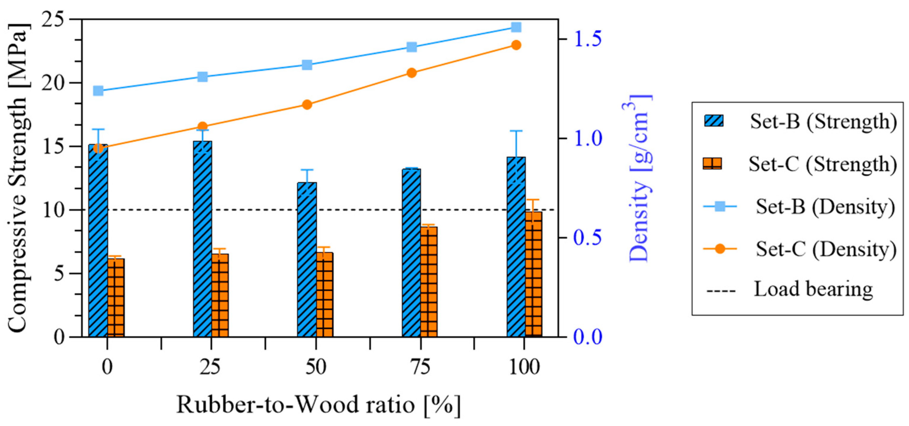 Sustainability 16 03283 g006