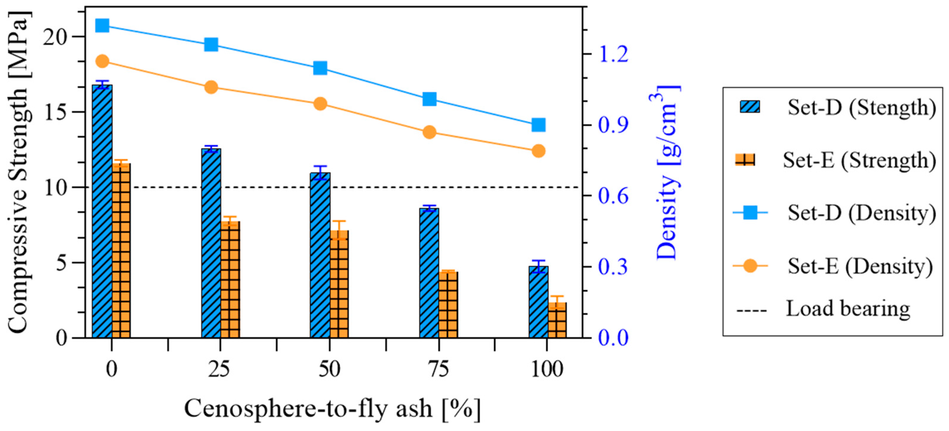 Sustainability 16 03283 g007