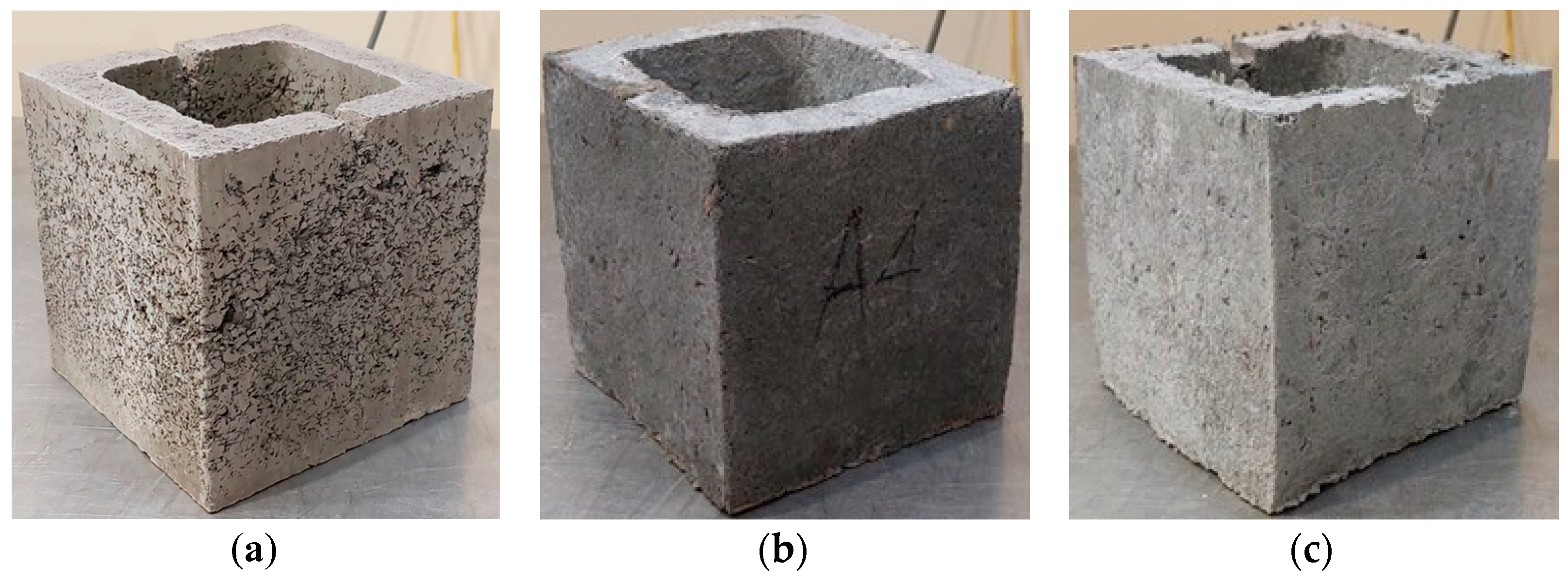 Sustainability 16 03283 g008