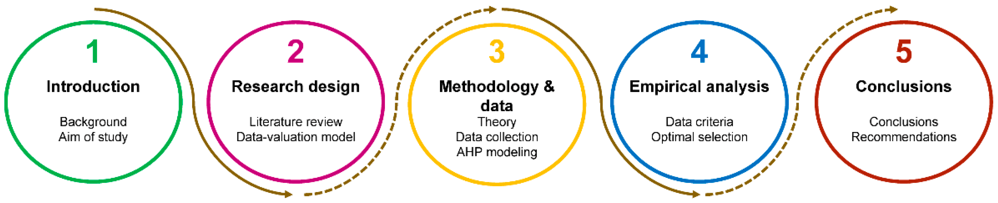 Sustainability 16 03284 g001