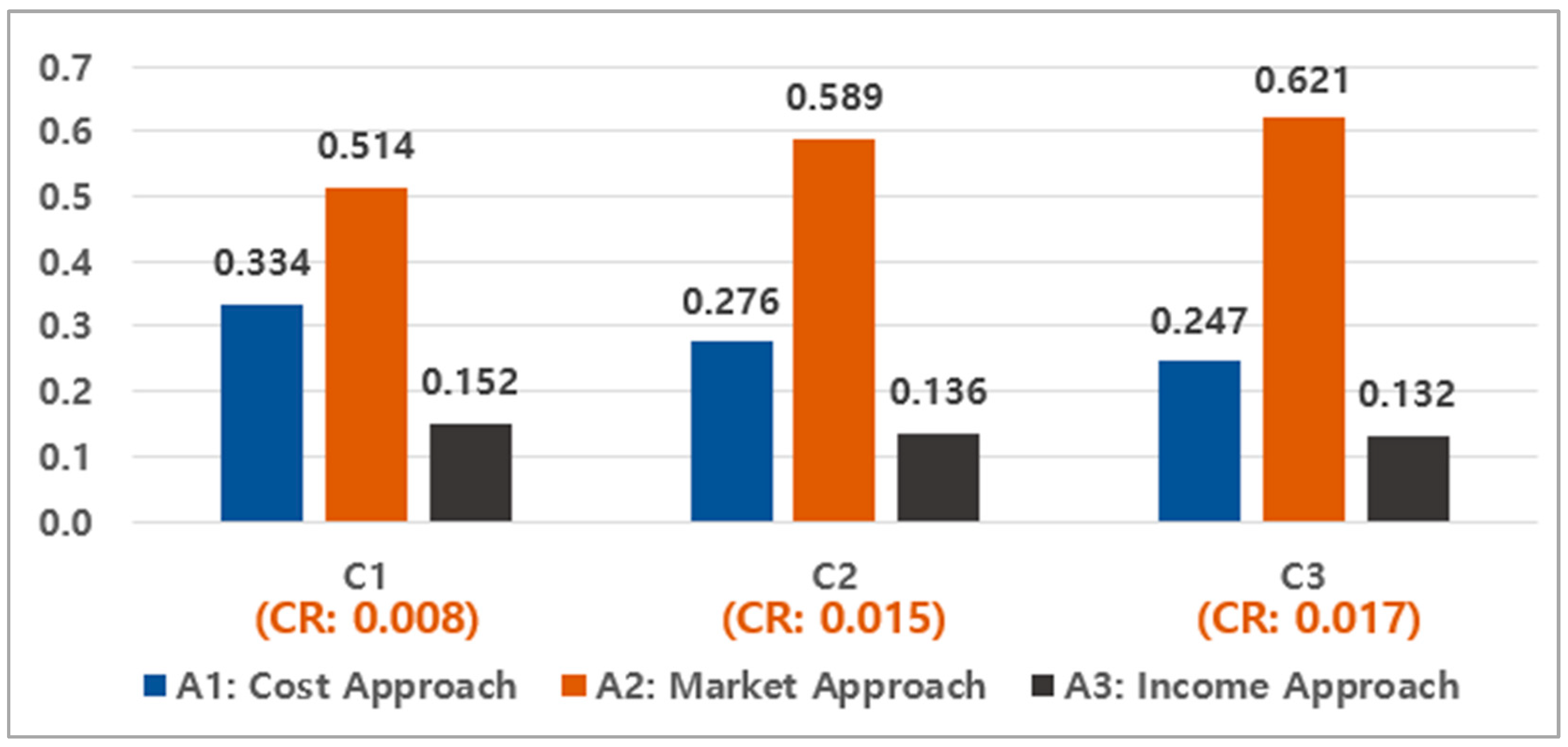 Sustainability 16 03284 g010