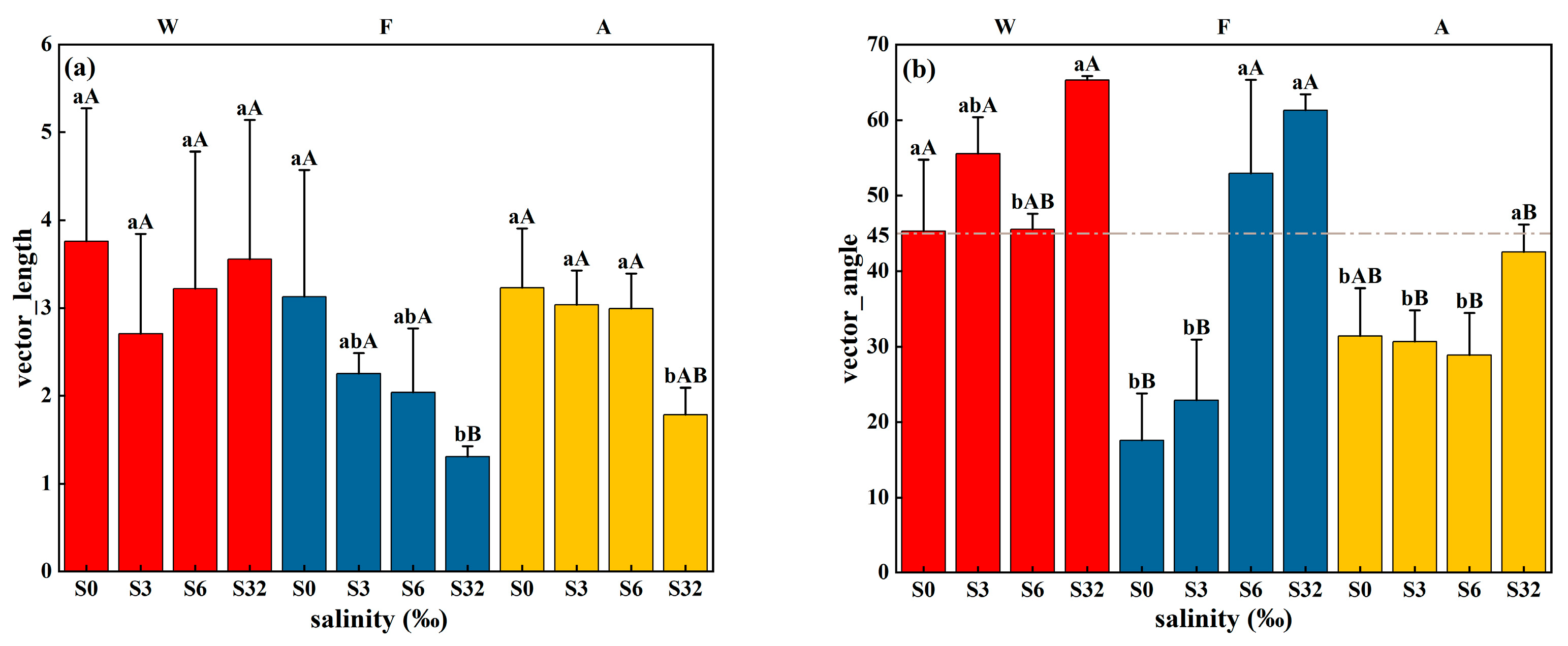 Sustainability 16 03285 g005
