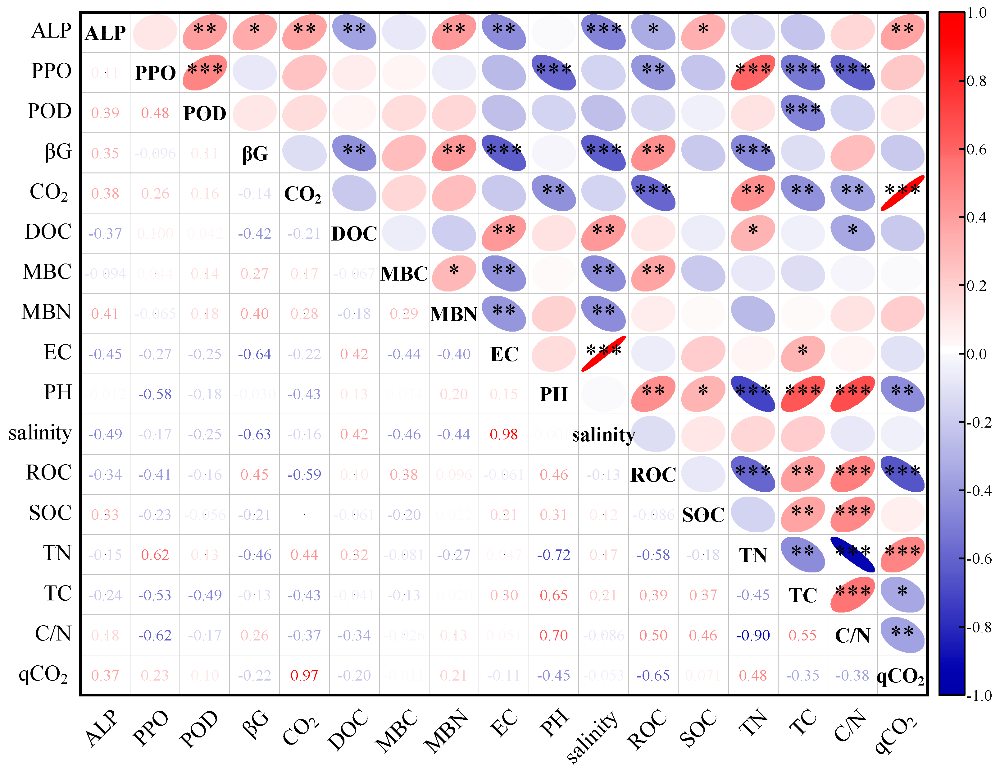 Sustainability 16 03285 g006