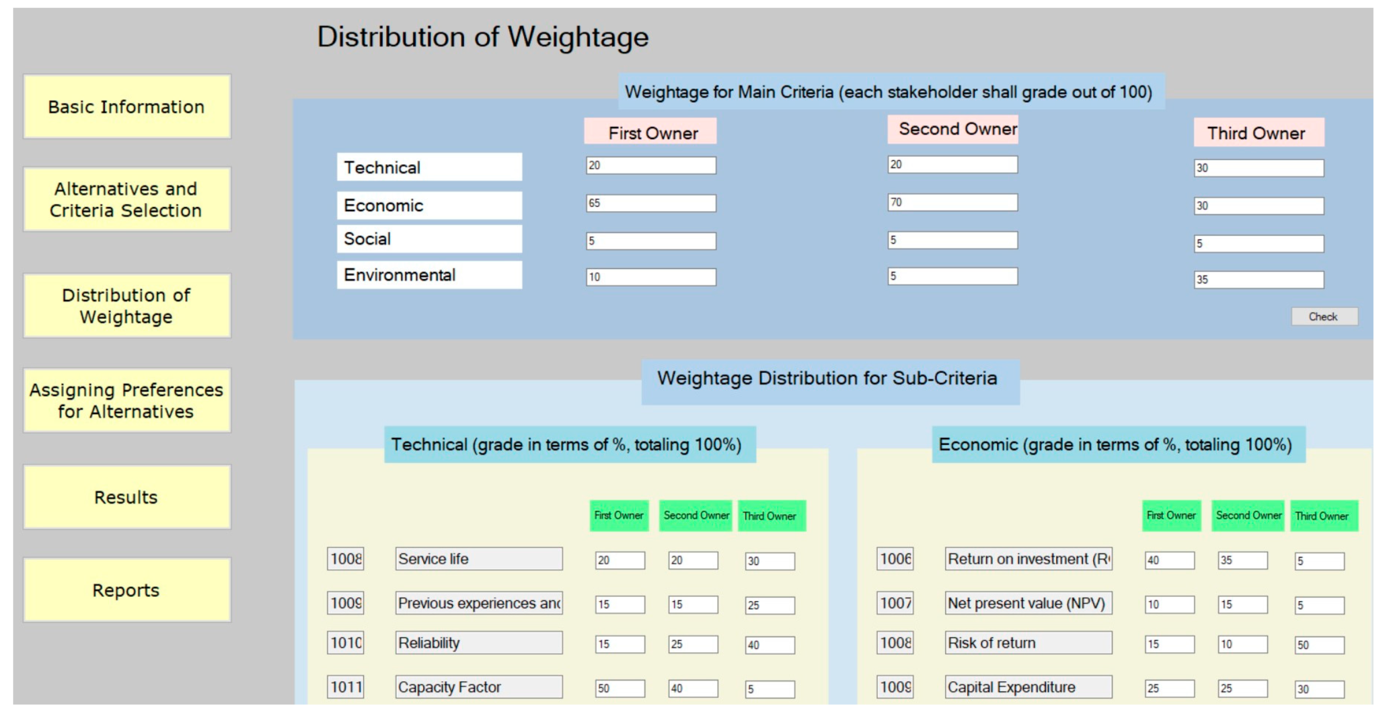 Sustainability 16 03287 g002