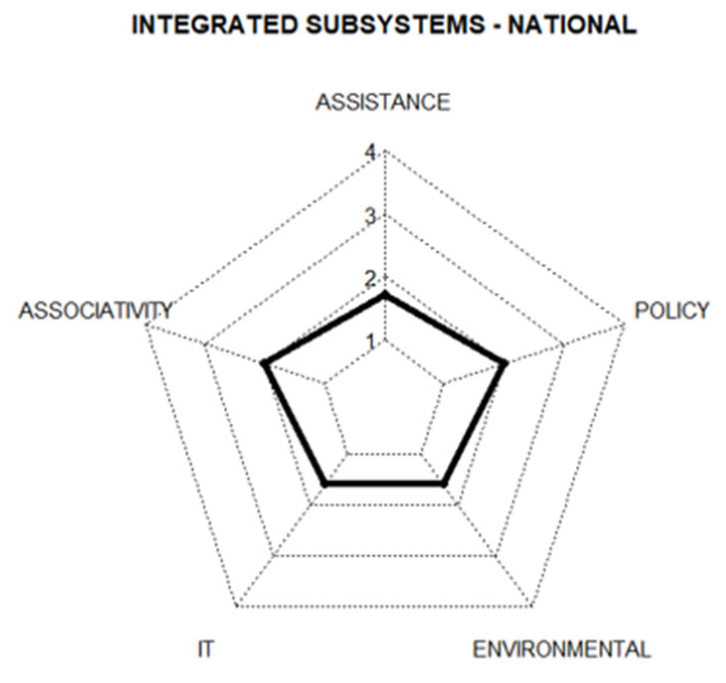Sustainability 16 03294 g002