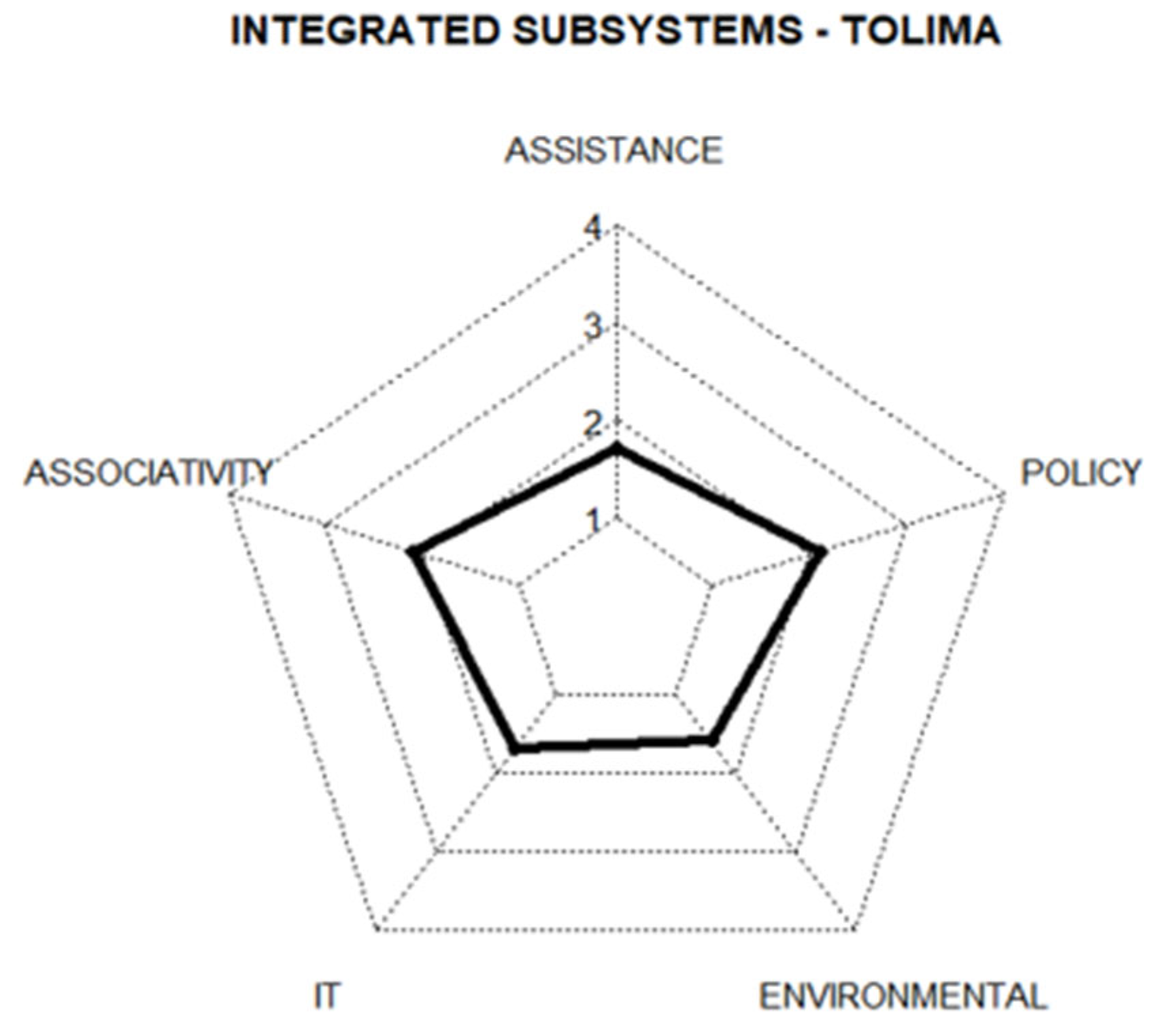 Sustainability 16 03294 g003