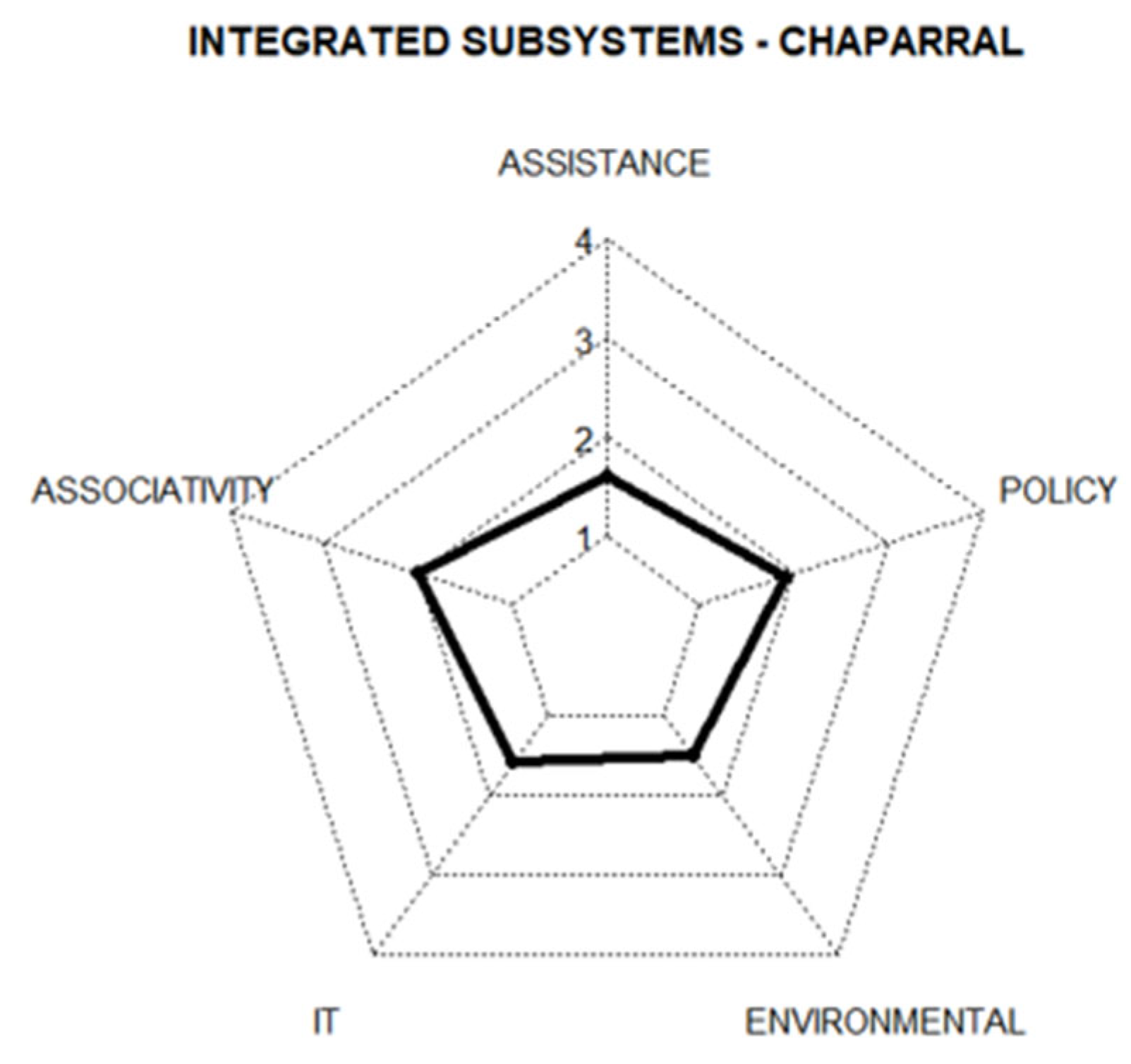 Sustainability 16 03294 g004