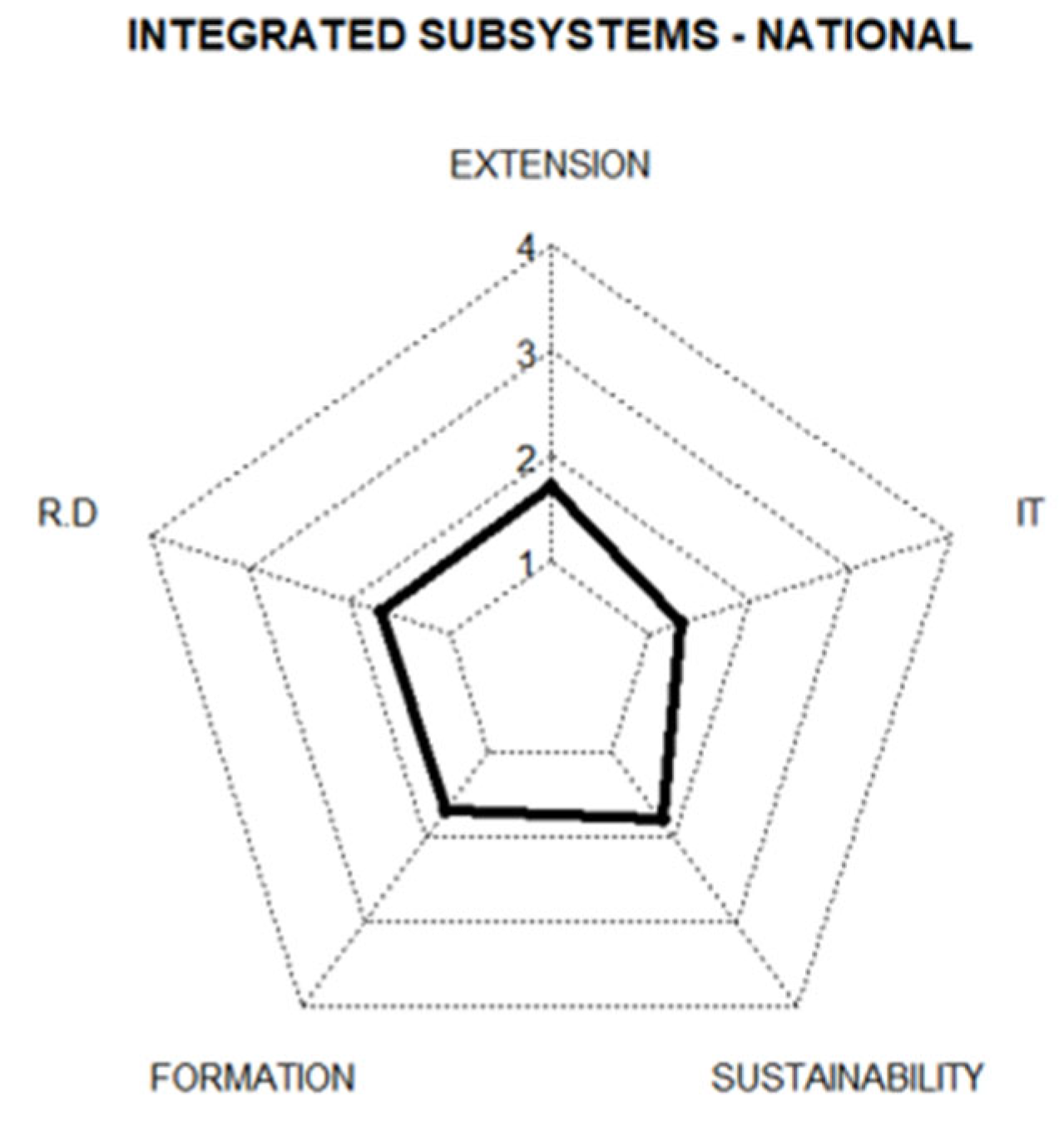 Sustainability 16 03294 g006