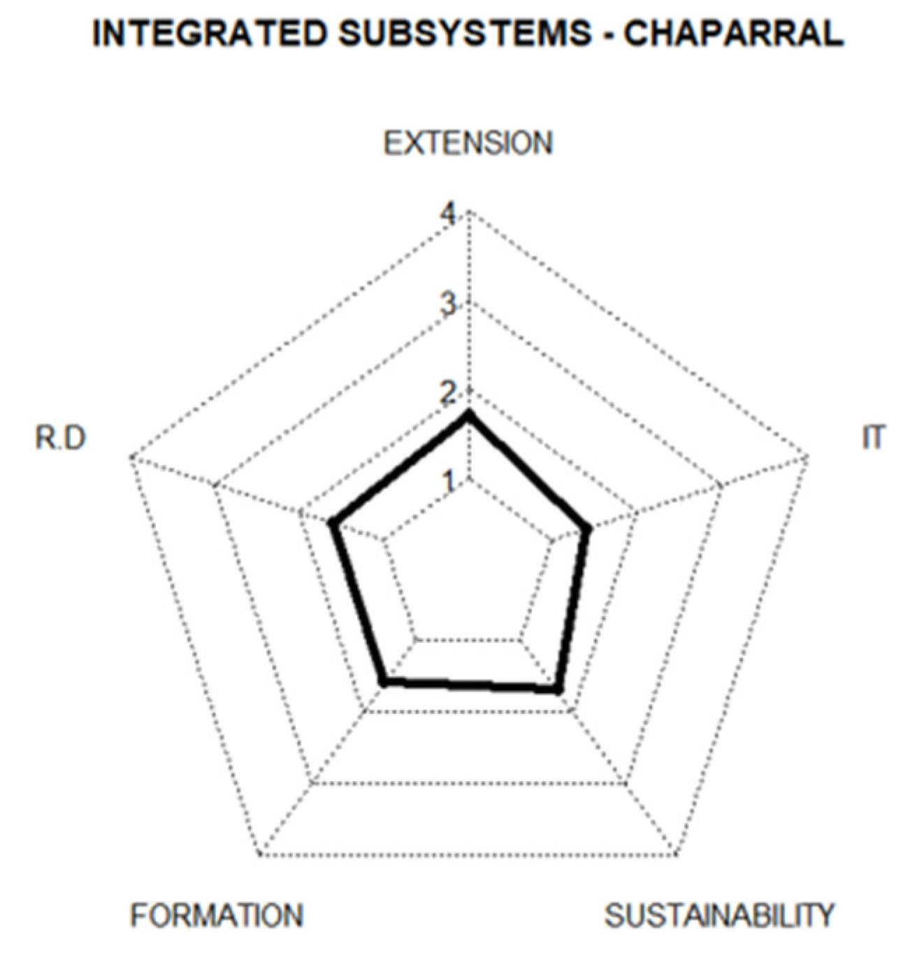 Sustainability 16 03294 g008