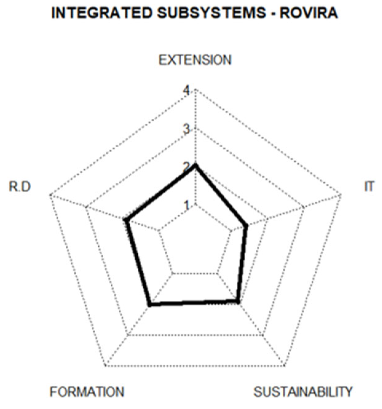 Sustainability 16 03294 g009