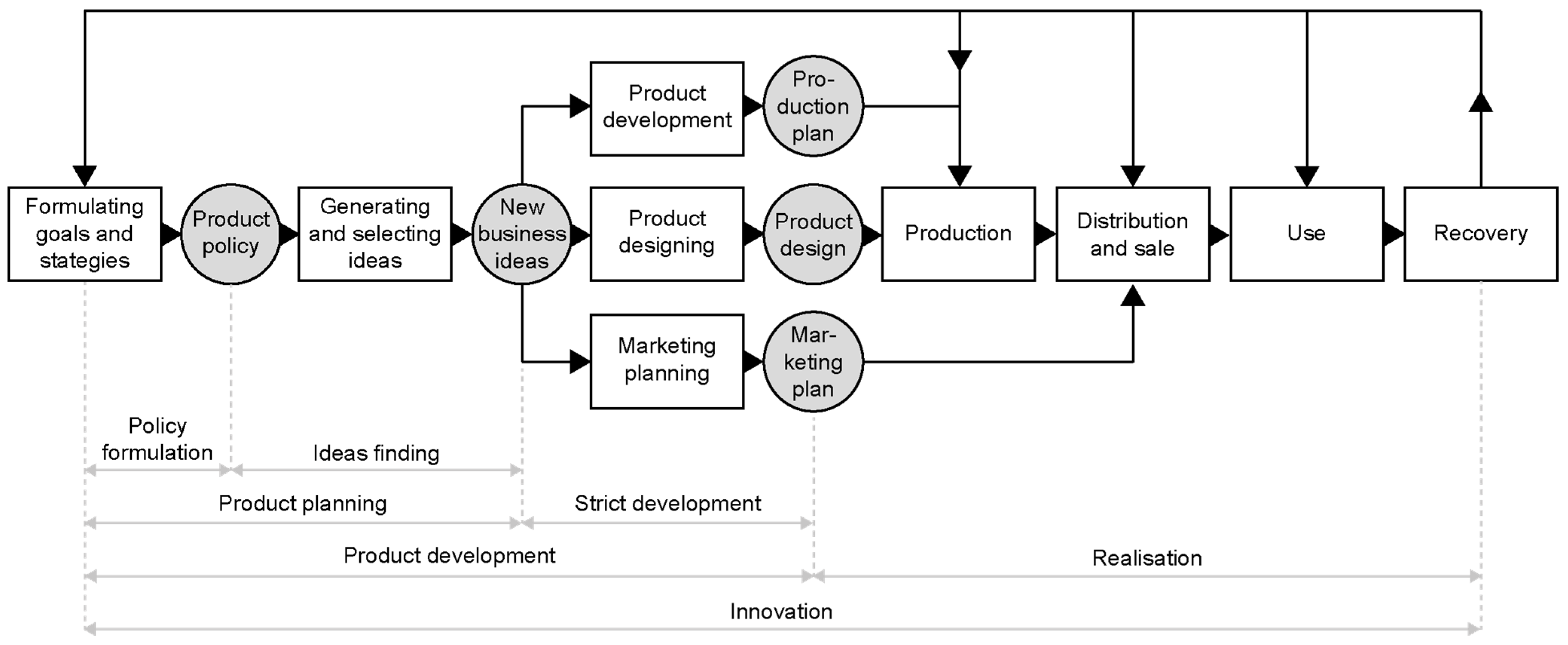Sustainability 16 03295 g001