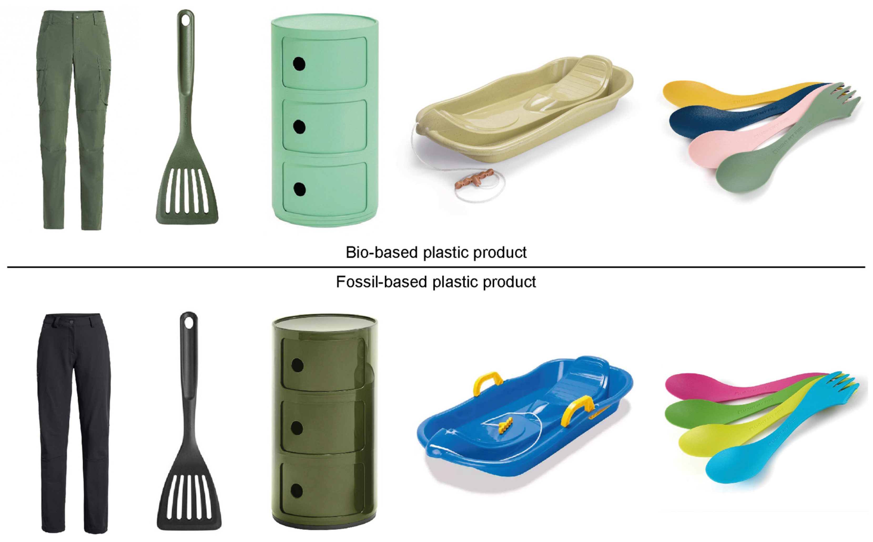 Sustainability 16 03295 g003