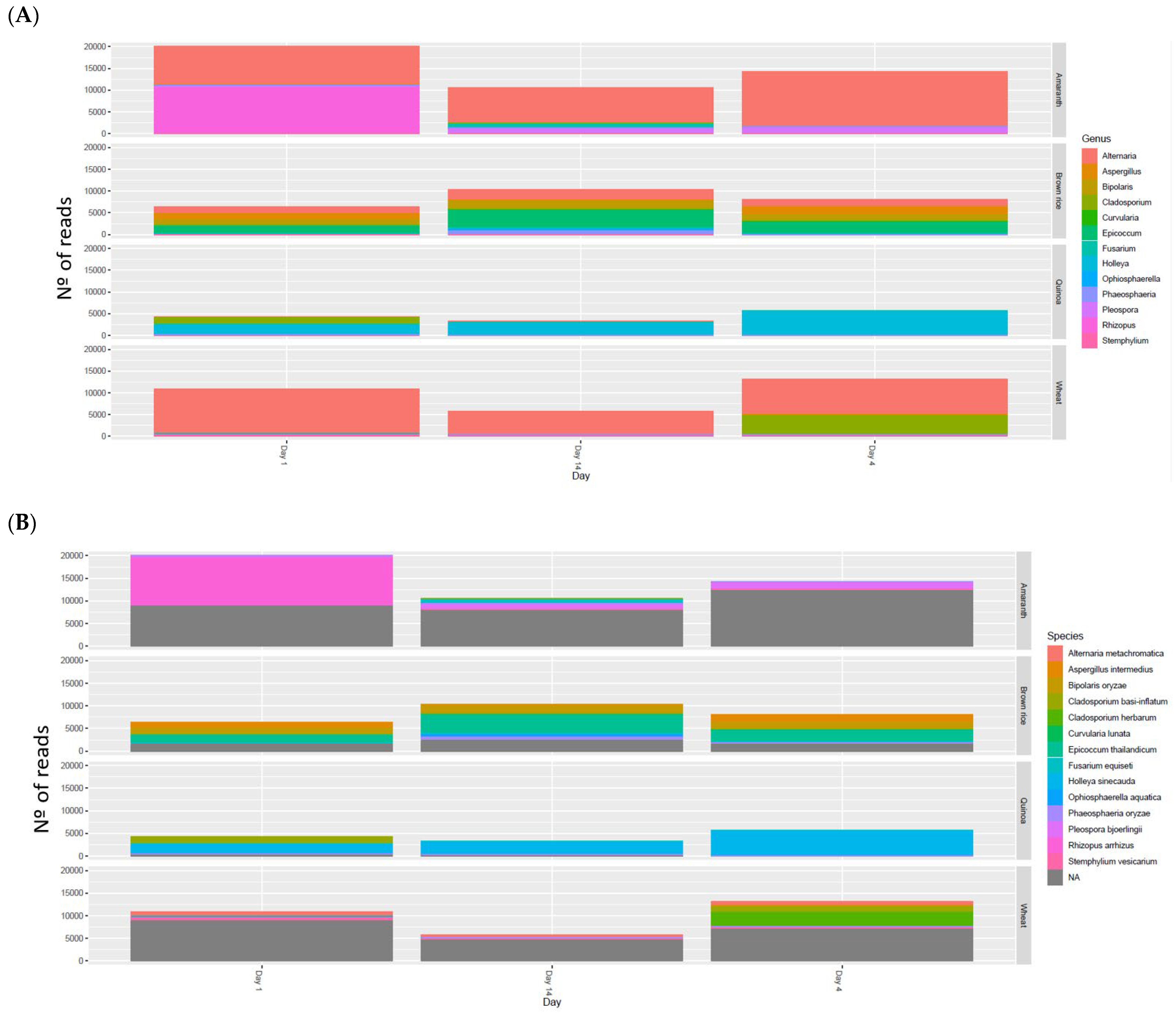 Sustainability 16 03297 g003