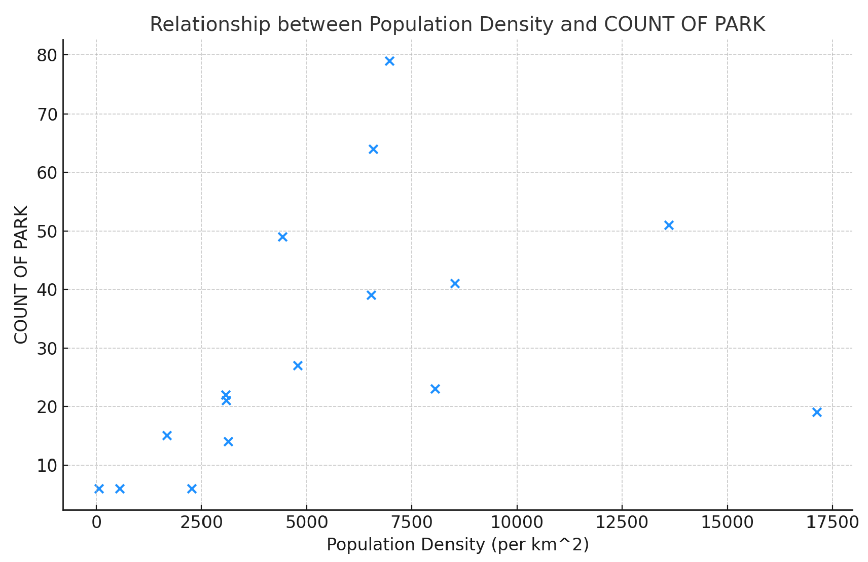 Sustainability 16 03305 g018