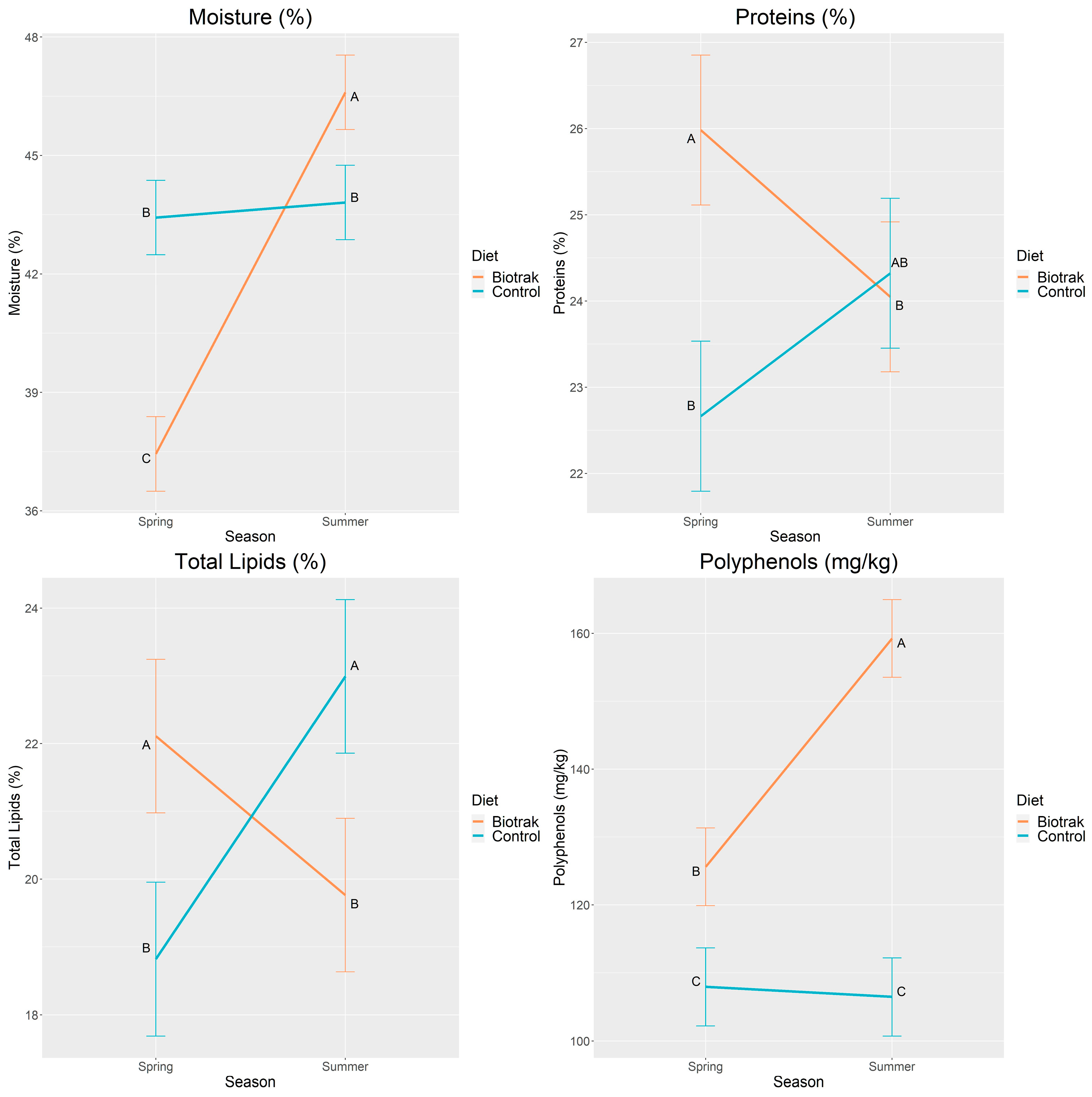 Sustainability 16 03306 g002