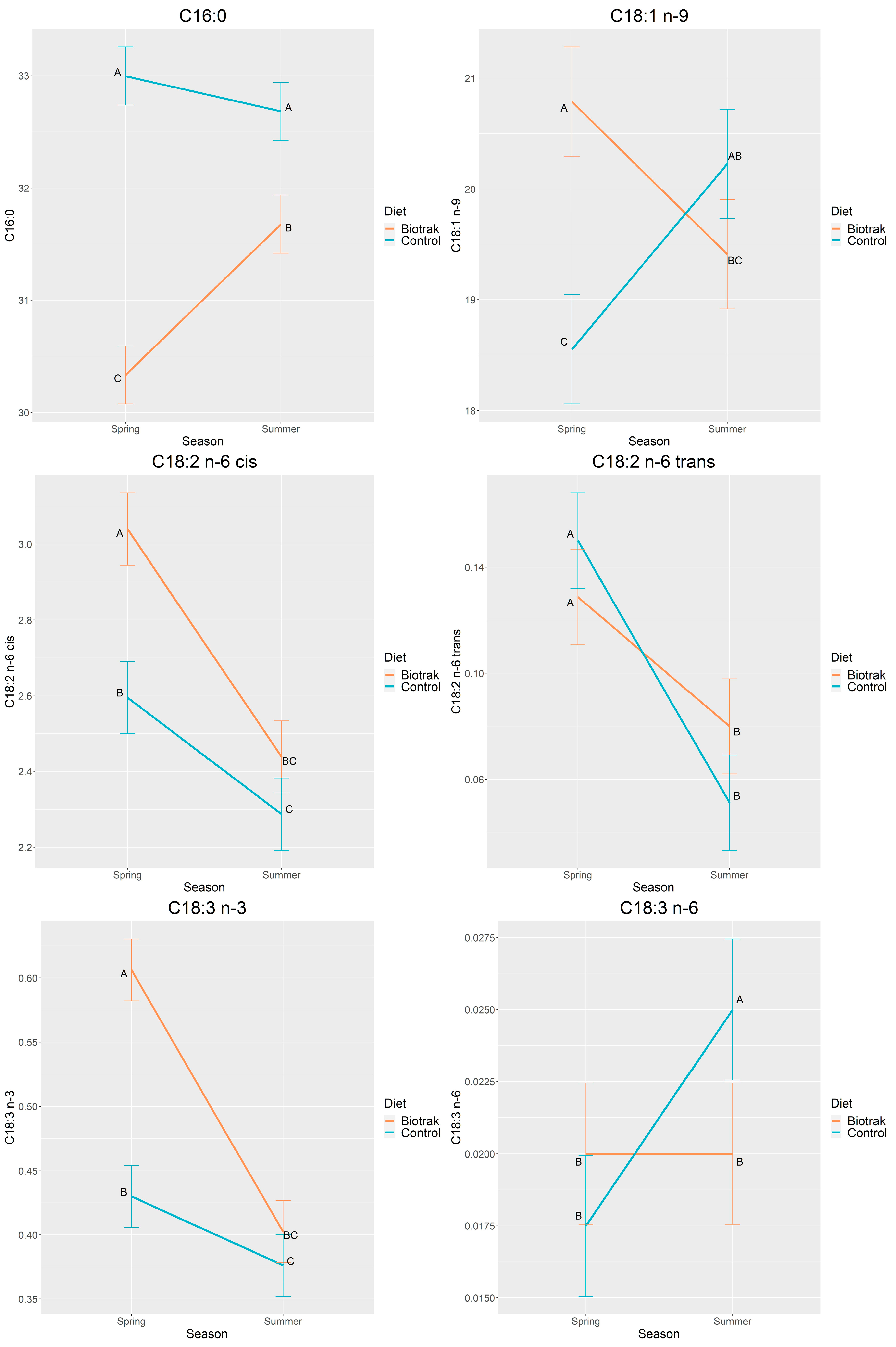 Sustainability 16 03306 g004