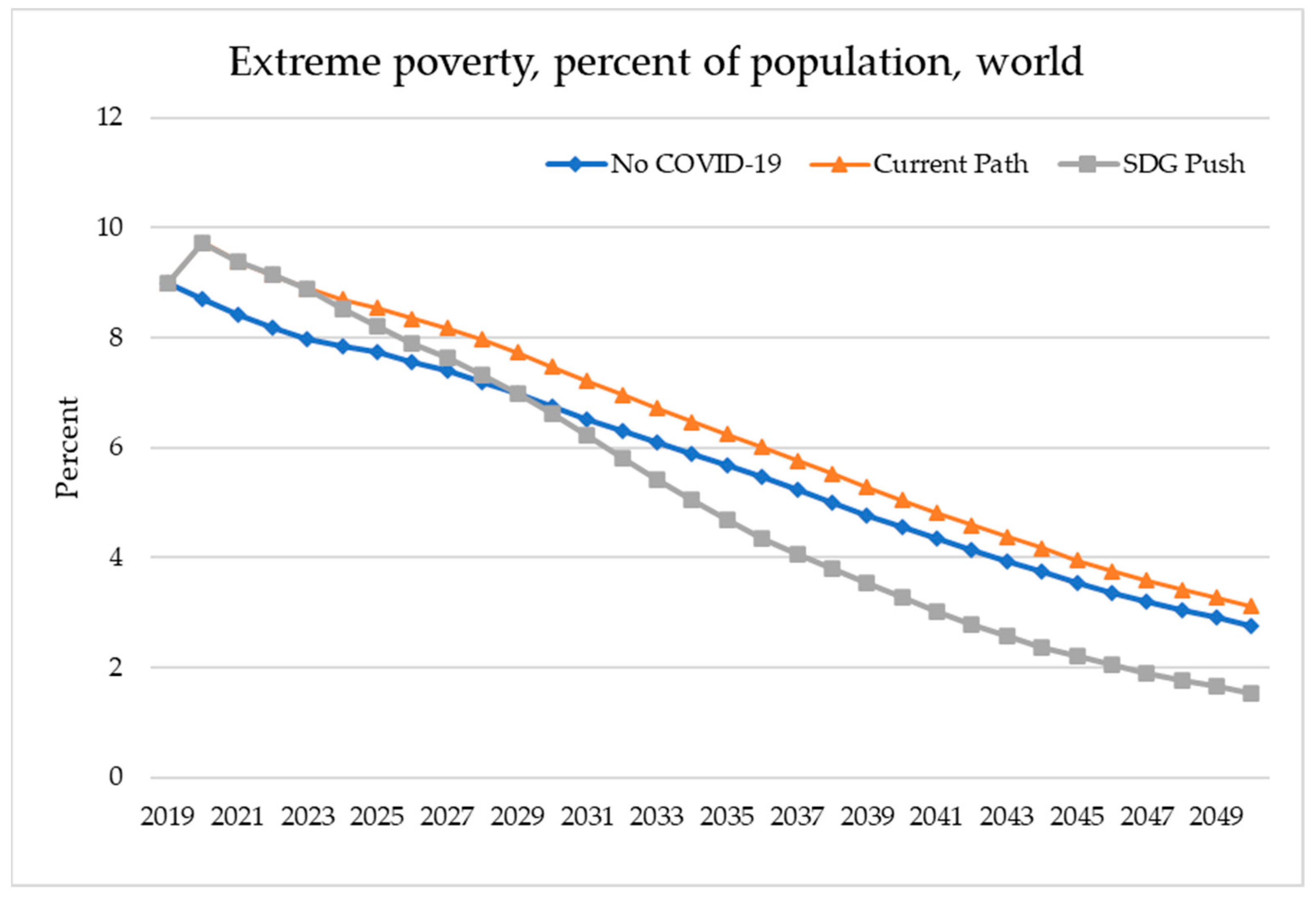Sustainability 16 03309 g001