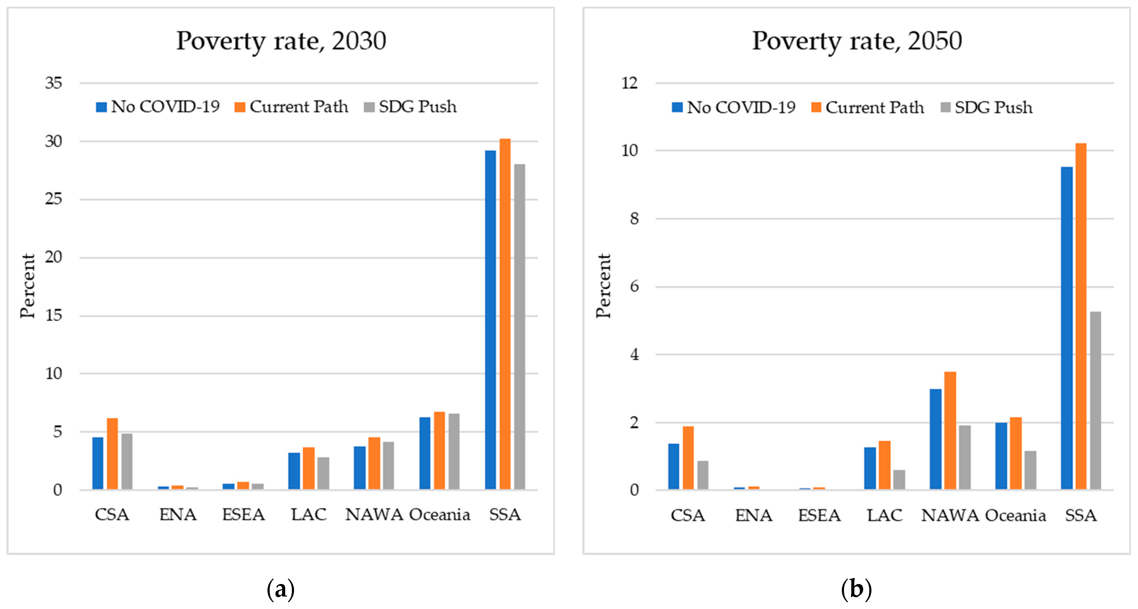 Sustainability 16 03309 g003