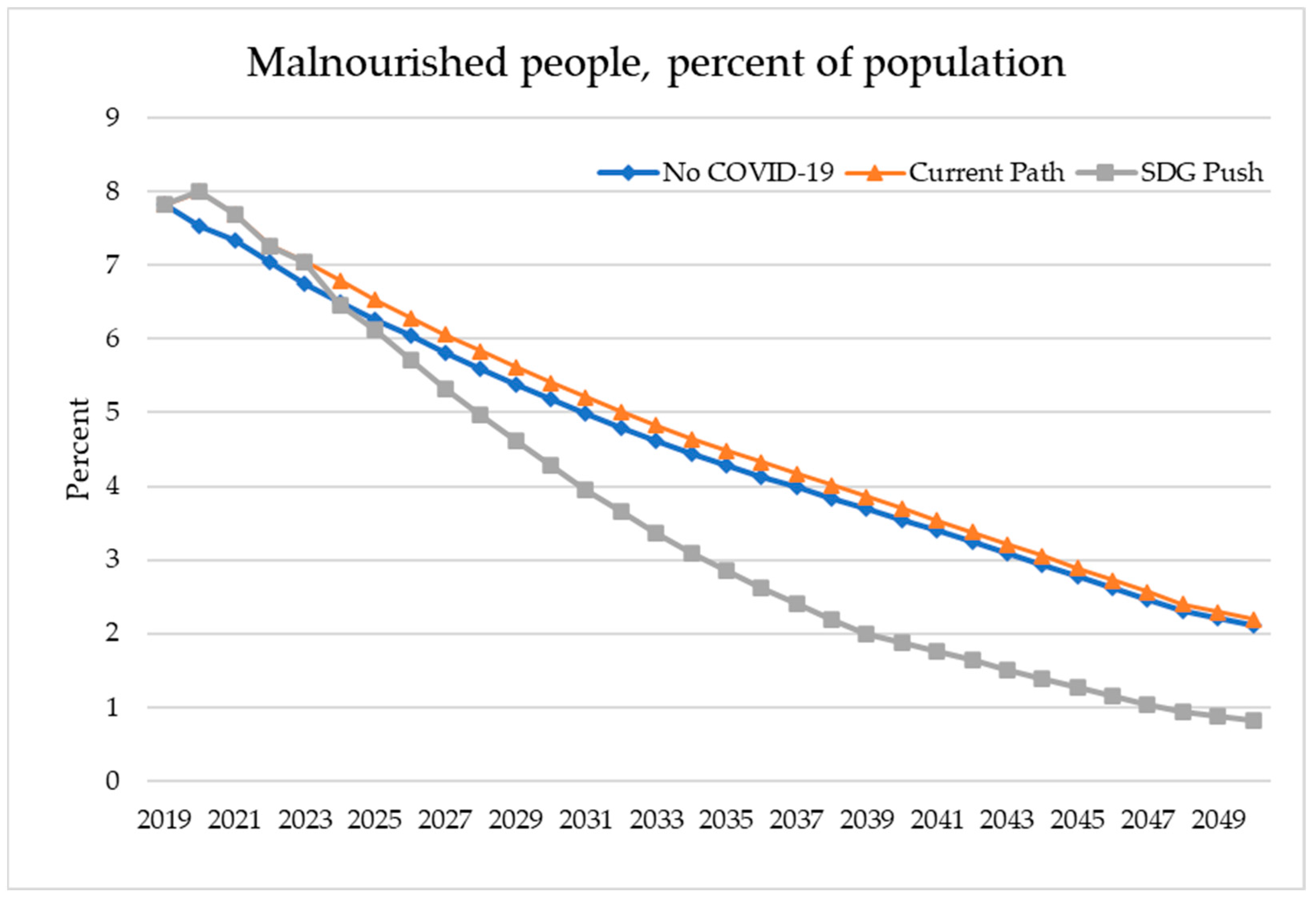 Sustainability 16 03309 g004