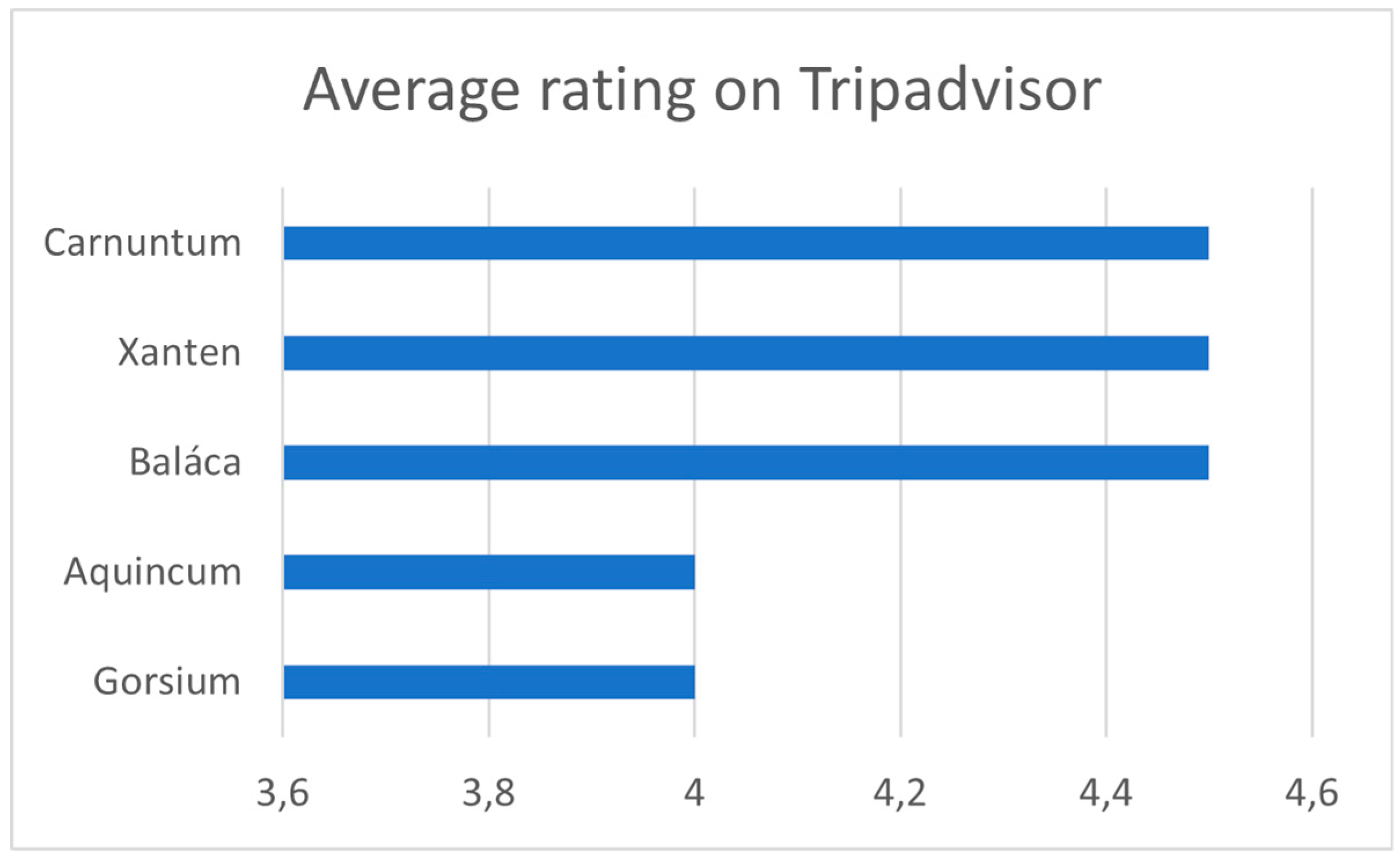 Sustainability 16 03313 g001