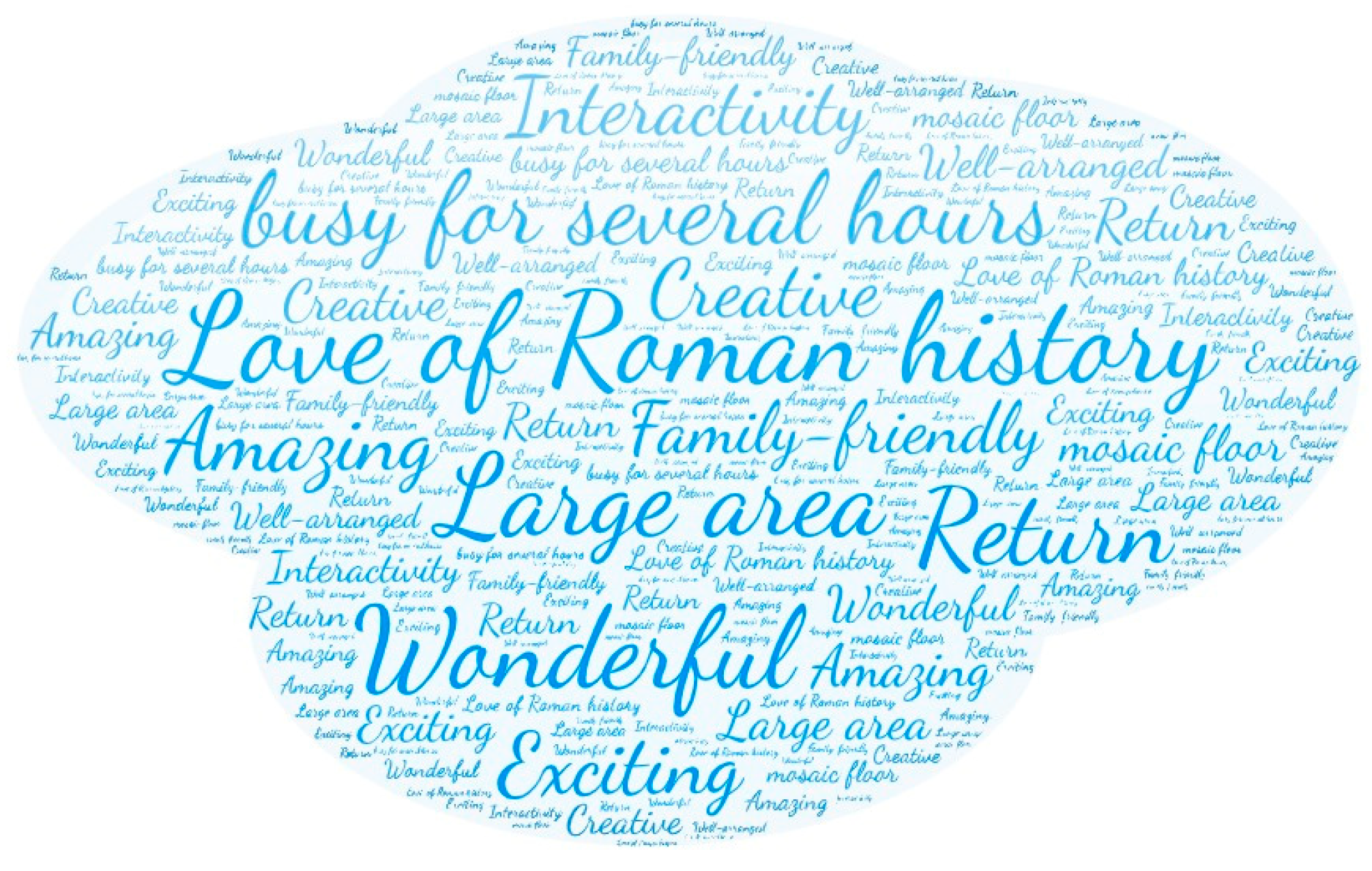 Sustainability 16 03313 g003