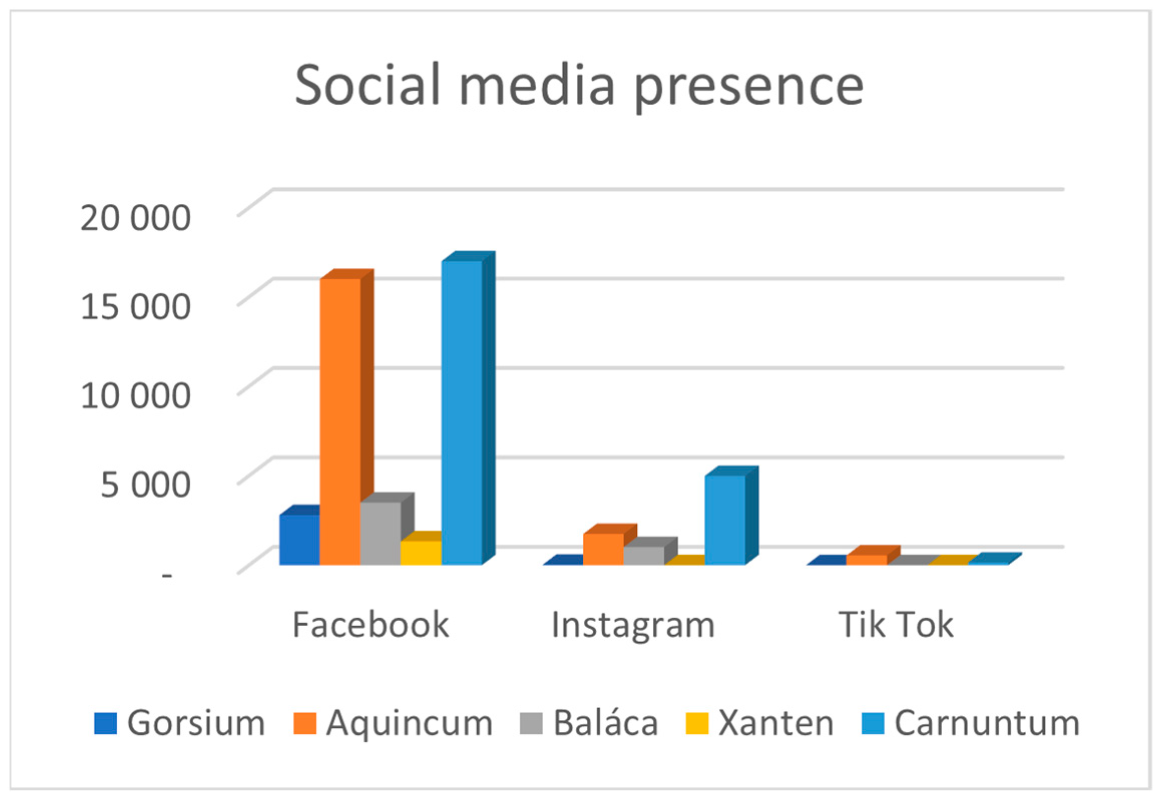 Sustainability 16 03313 g004