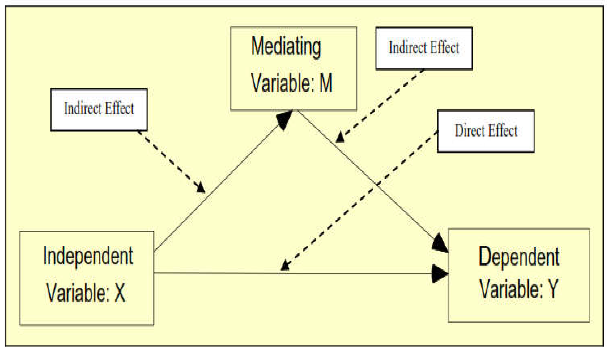 Sustainability 16 03314 g002