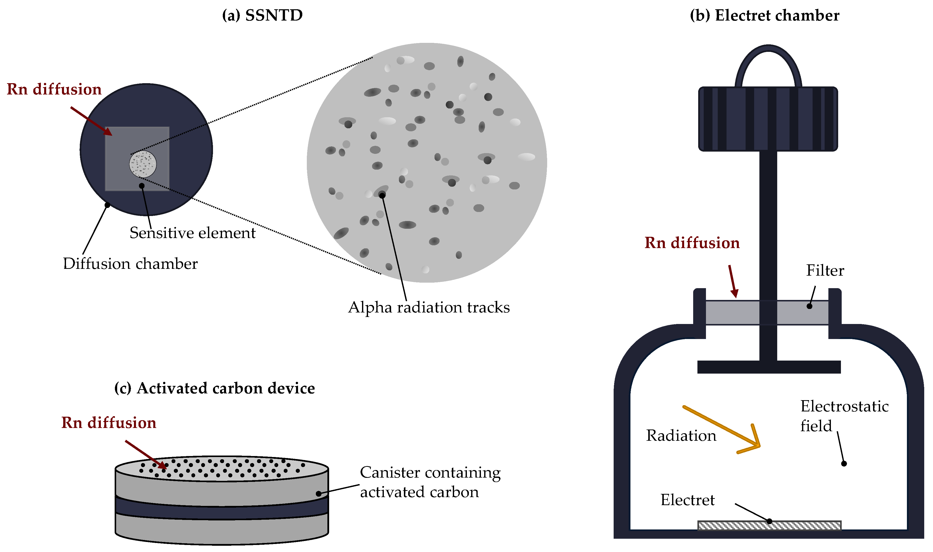 Sustainability 16 03317 g006