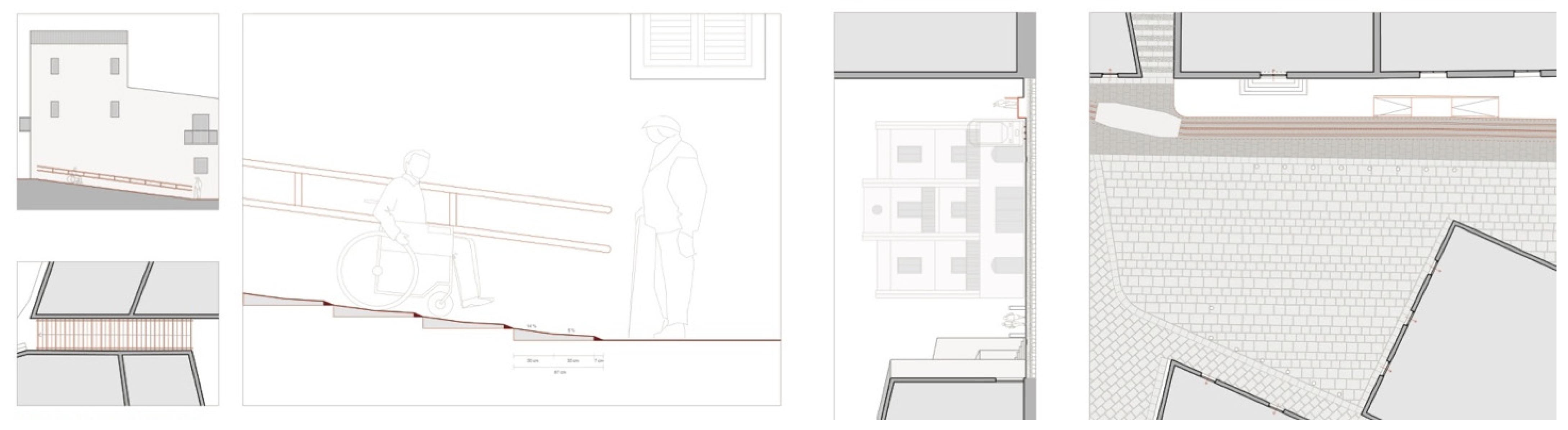 Sustainability 16 03320 g006