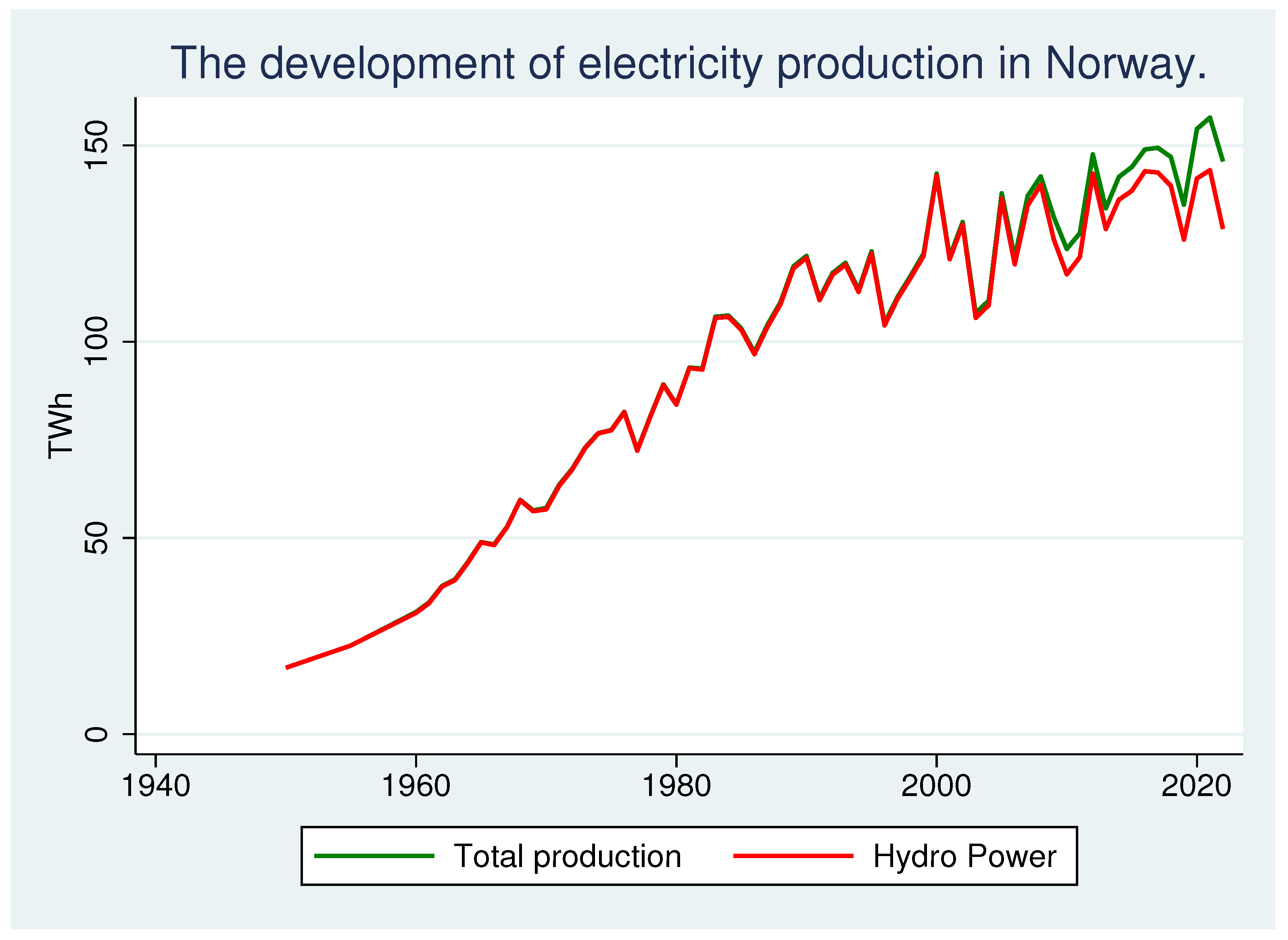 Sustainability 16 03321 g001