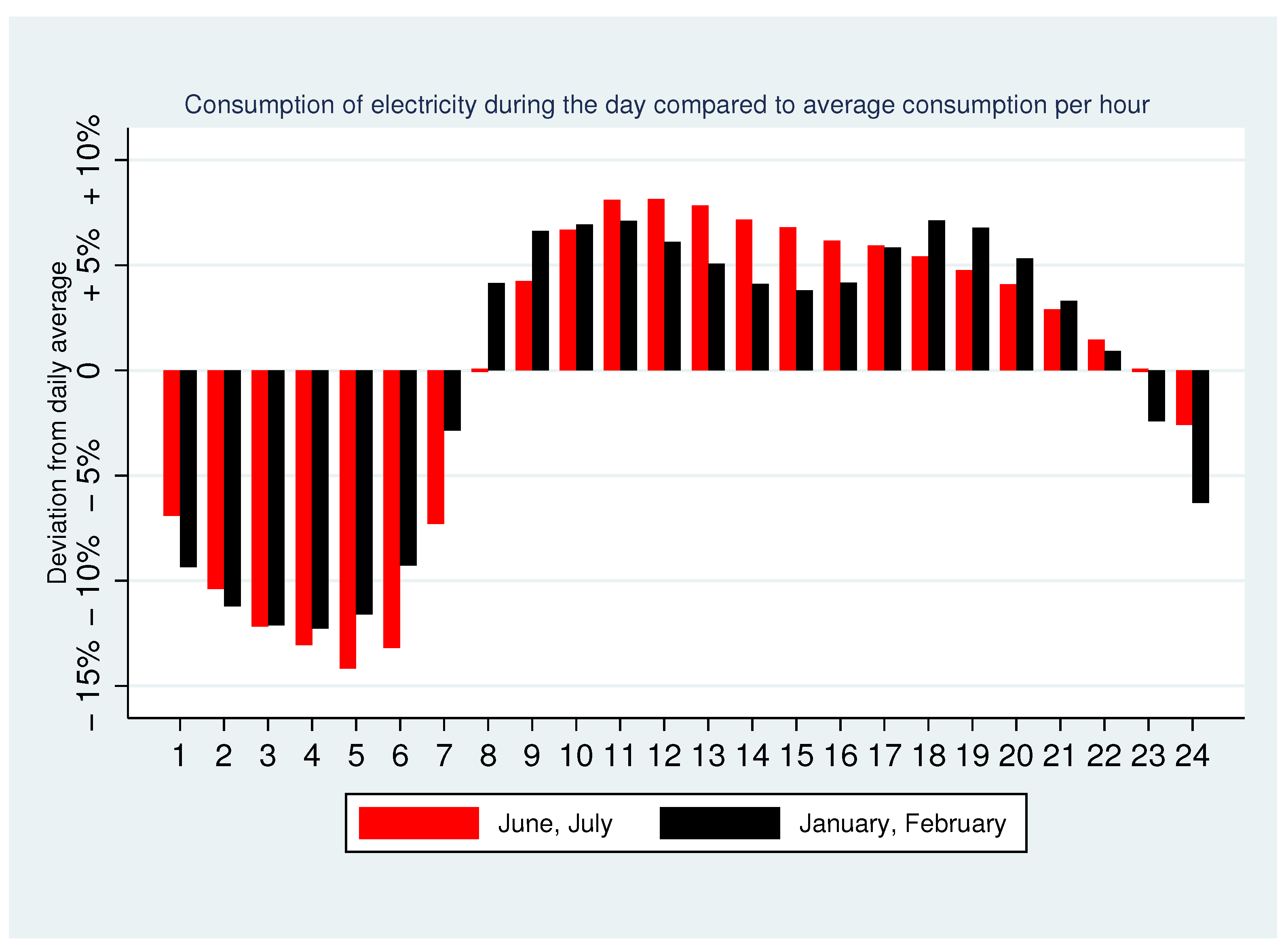 Sustainability 16 03321 g003