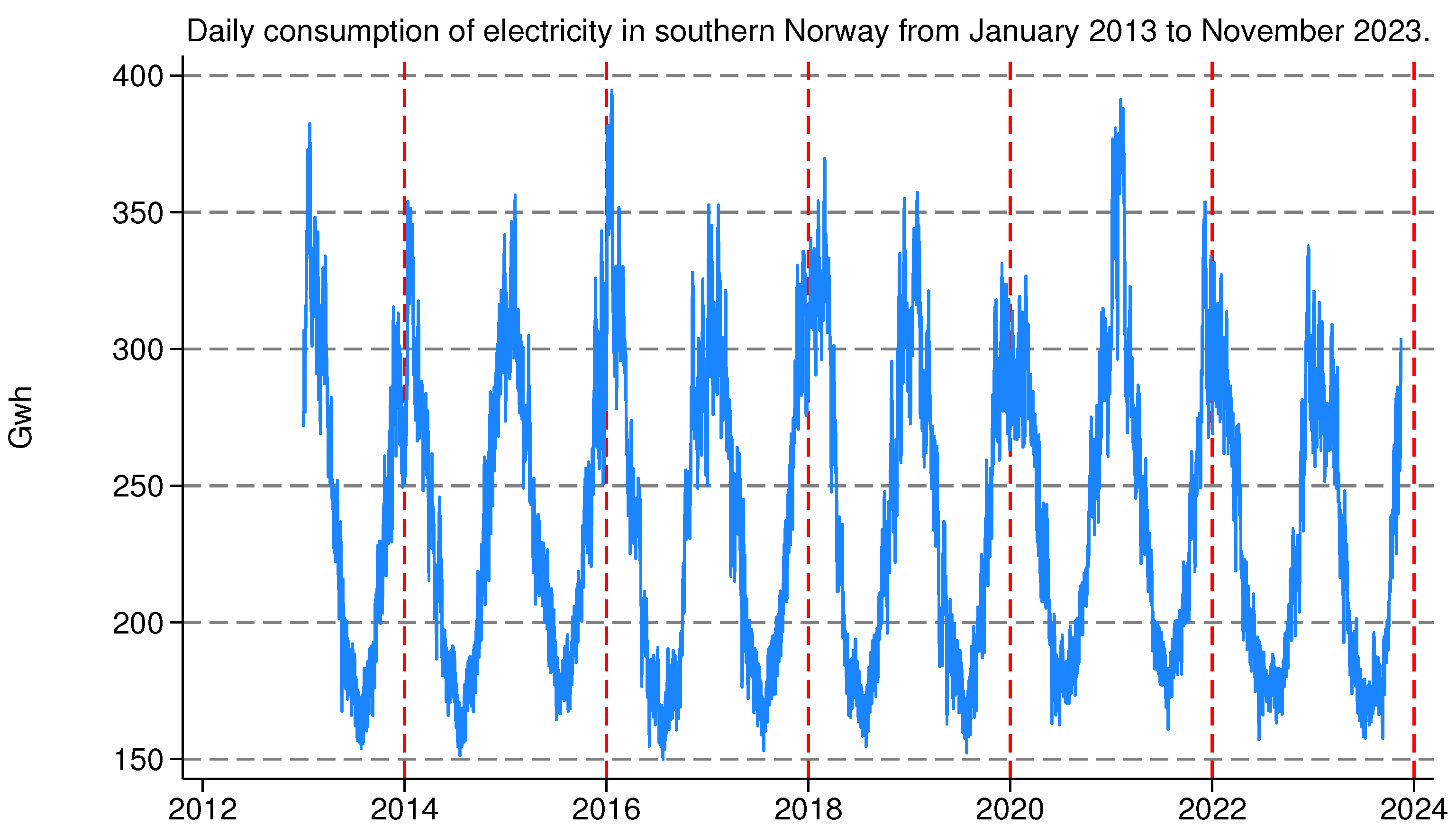 Sustainability 16 03321 g006