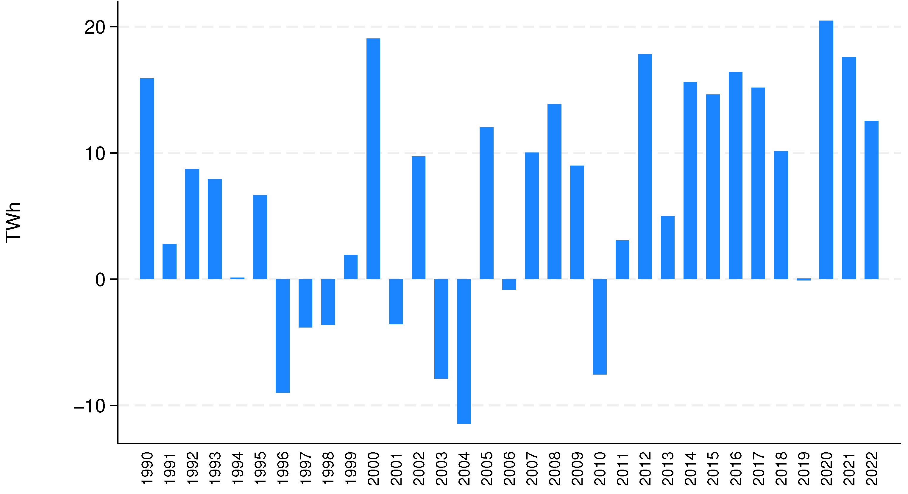 Sustainability 16 03321 g008