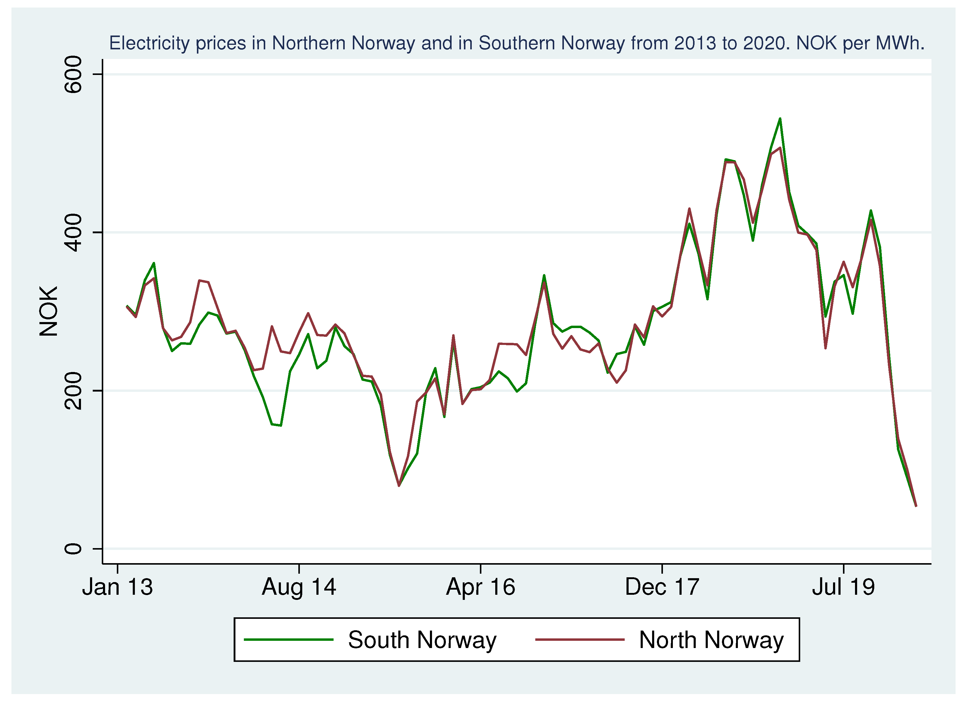 Sustainability 16 03321 g011