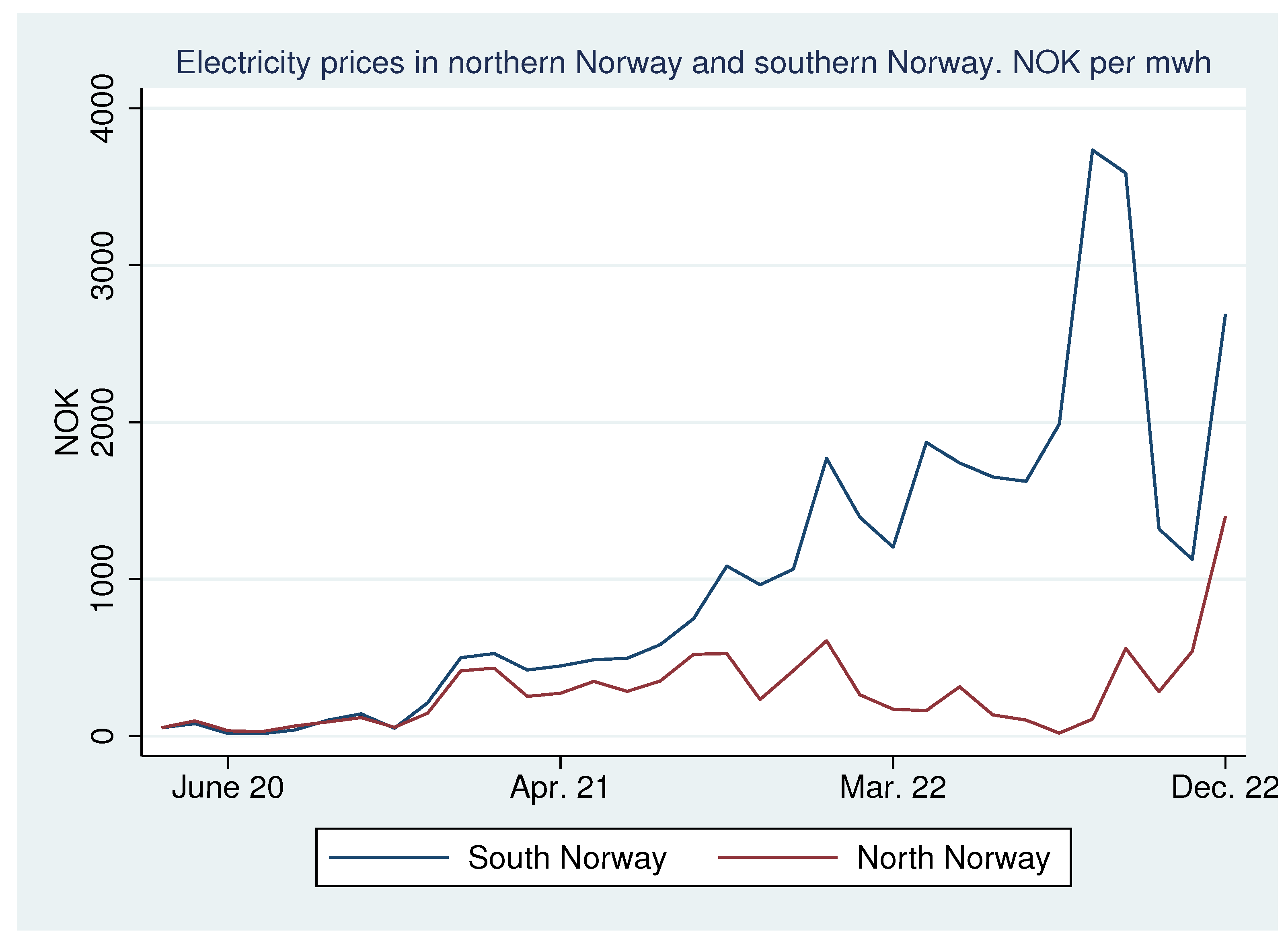 Sustainability 16 03321 g012